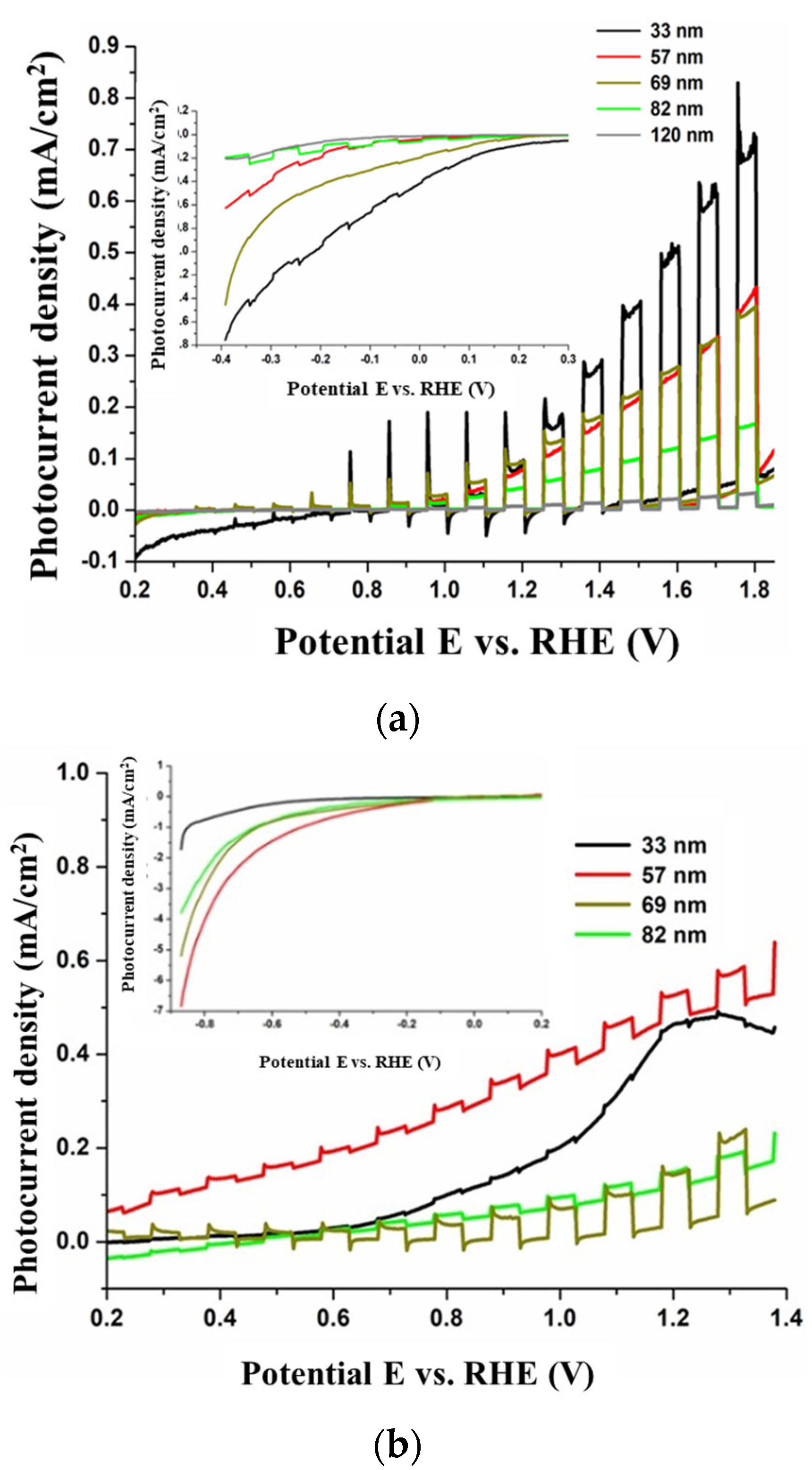 Crystals 13 01686 g009
