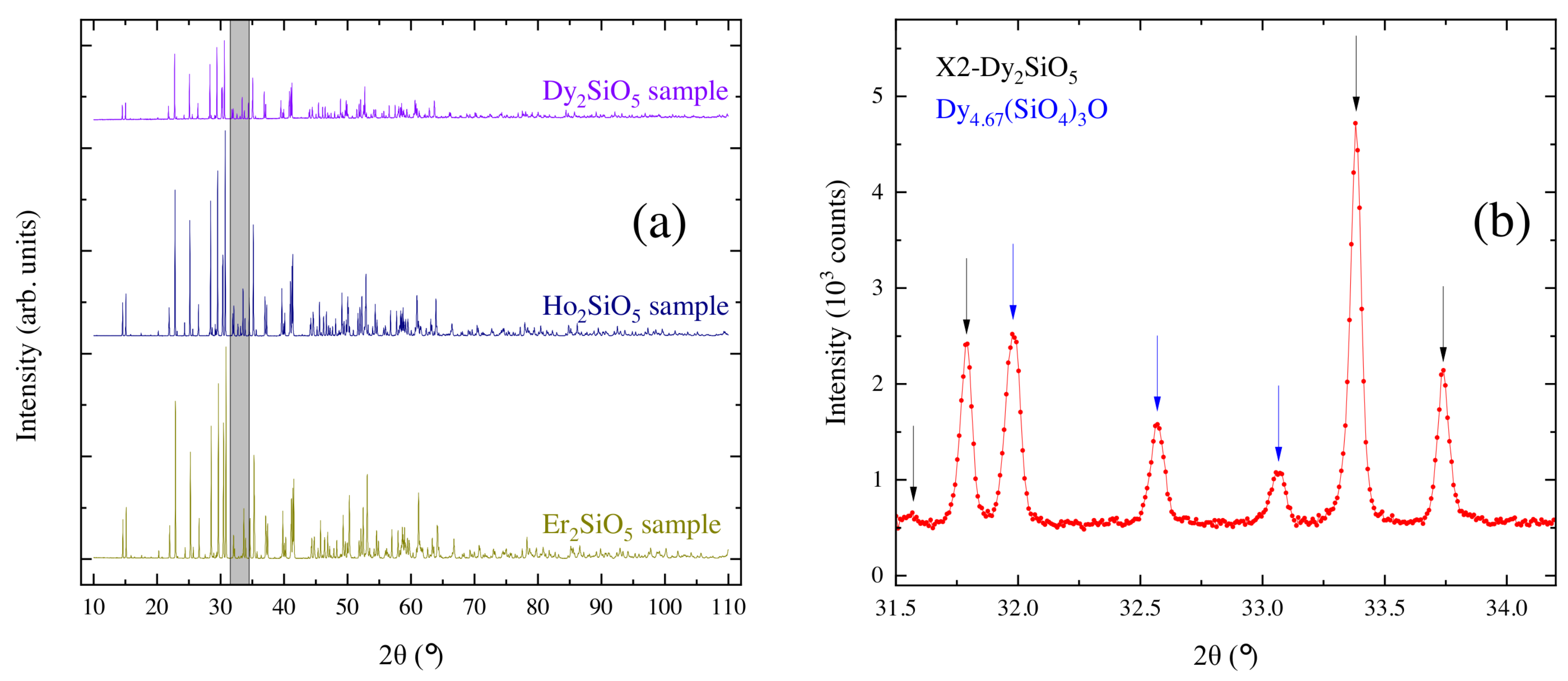 Crystals 13 01687 g001a