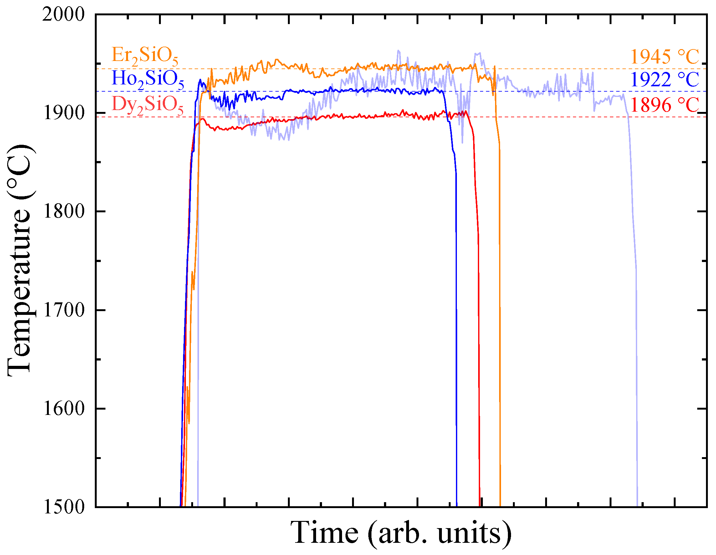 Crystals 13 01687 g003