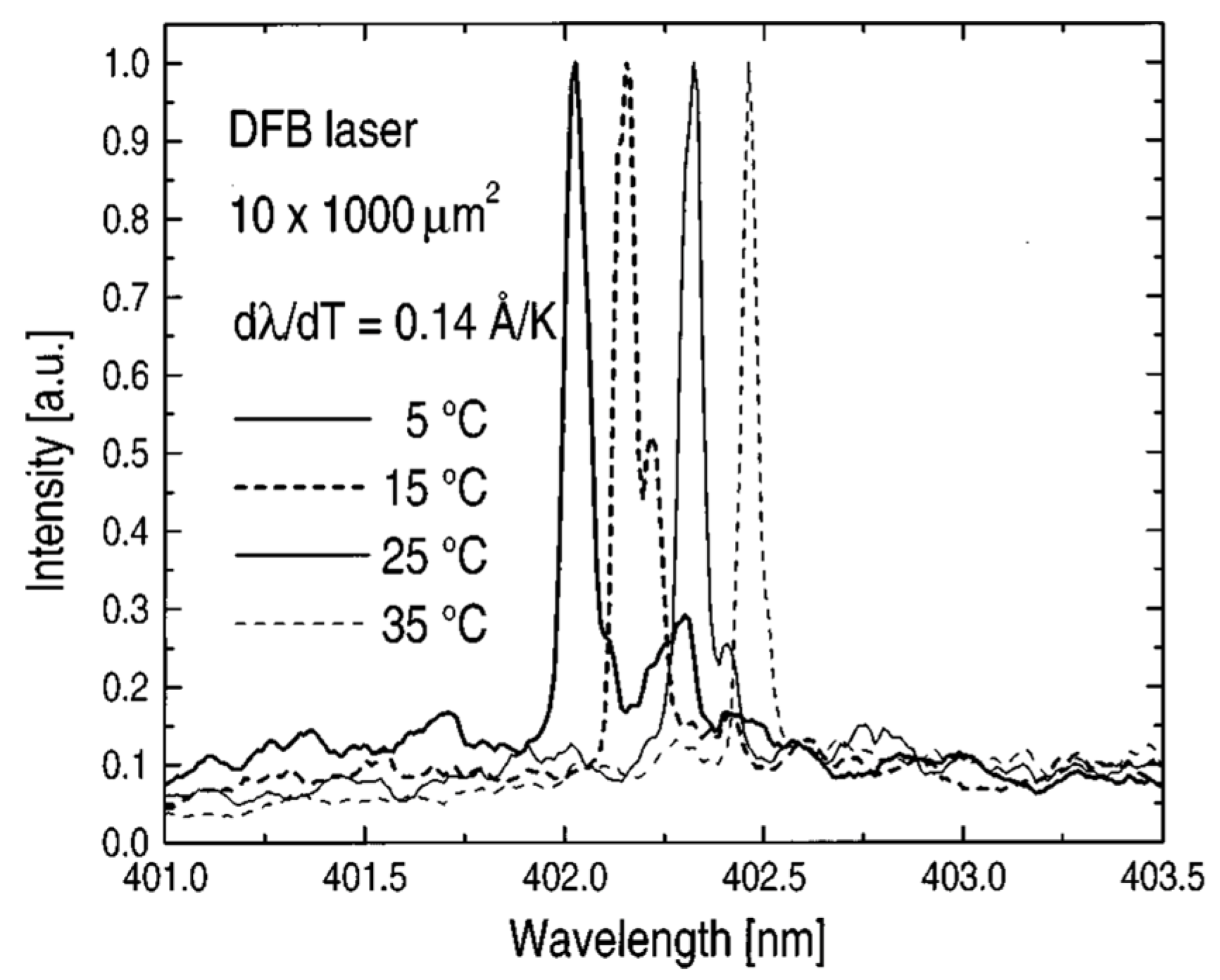 Crystals 13 01689 g001