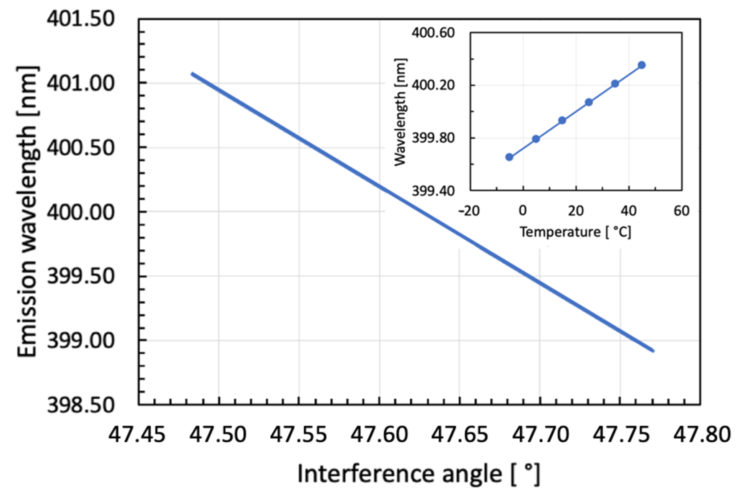Crystals 13 01689 g006