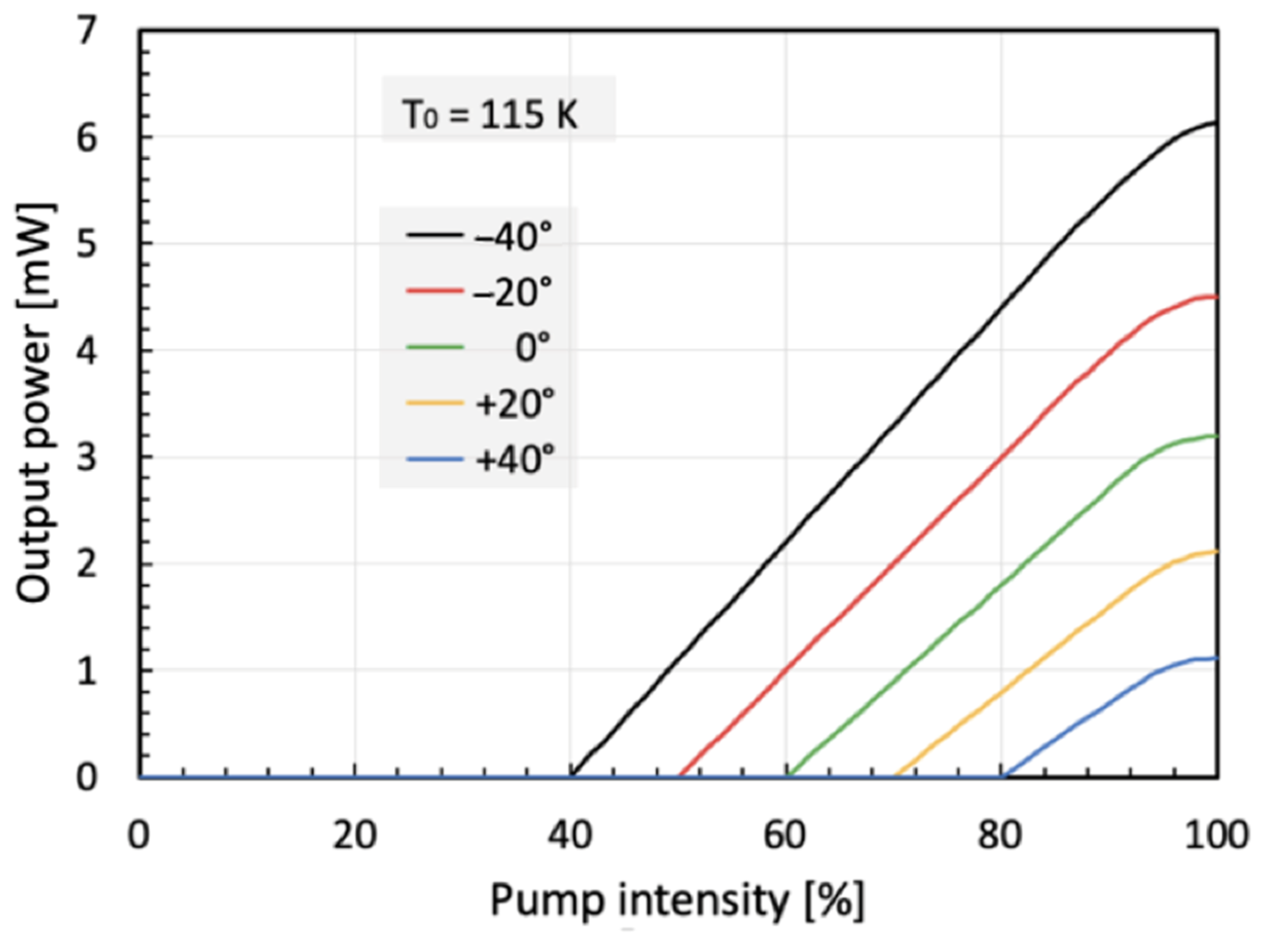 Crystals 13 01689 g007