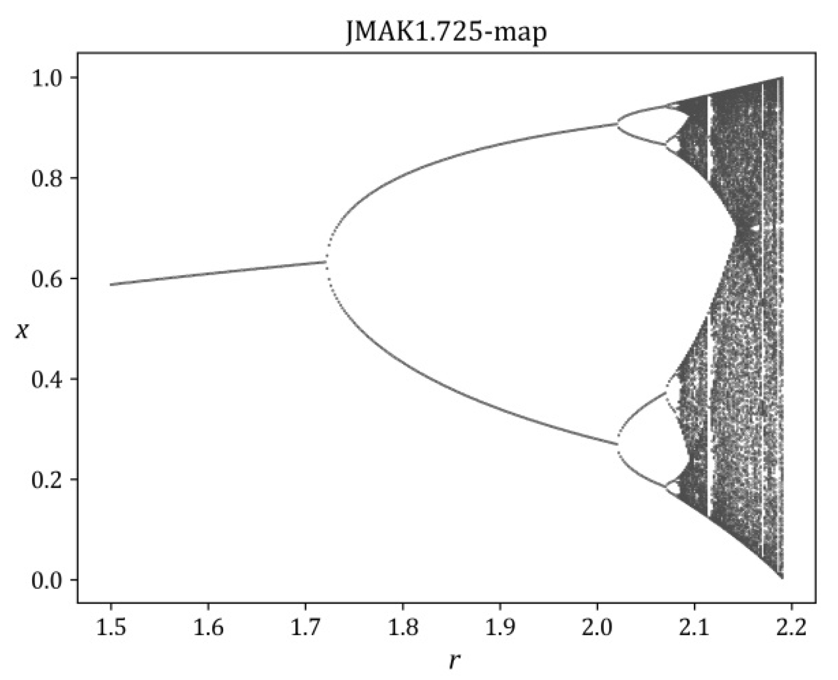Crystals 13 01690 g002