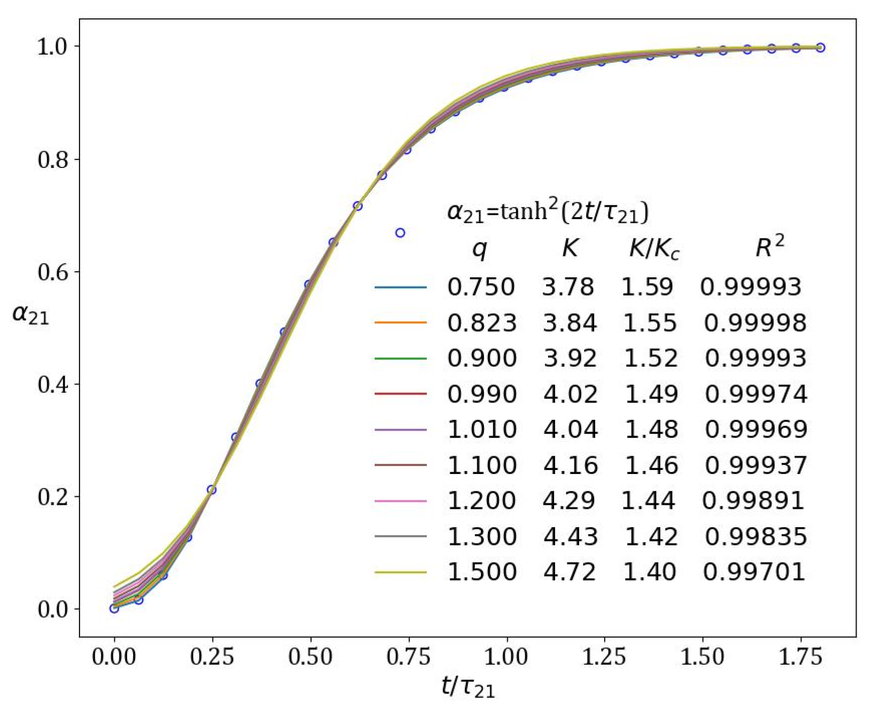 Crystals 13 01690 g003