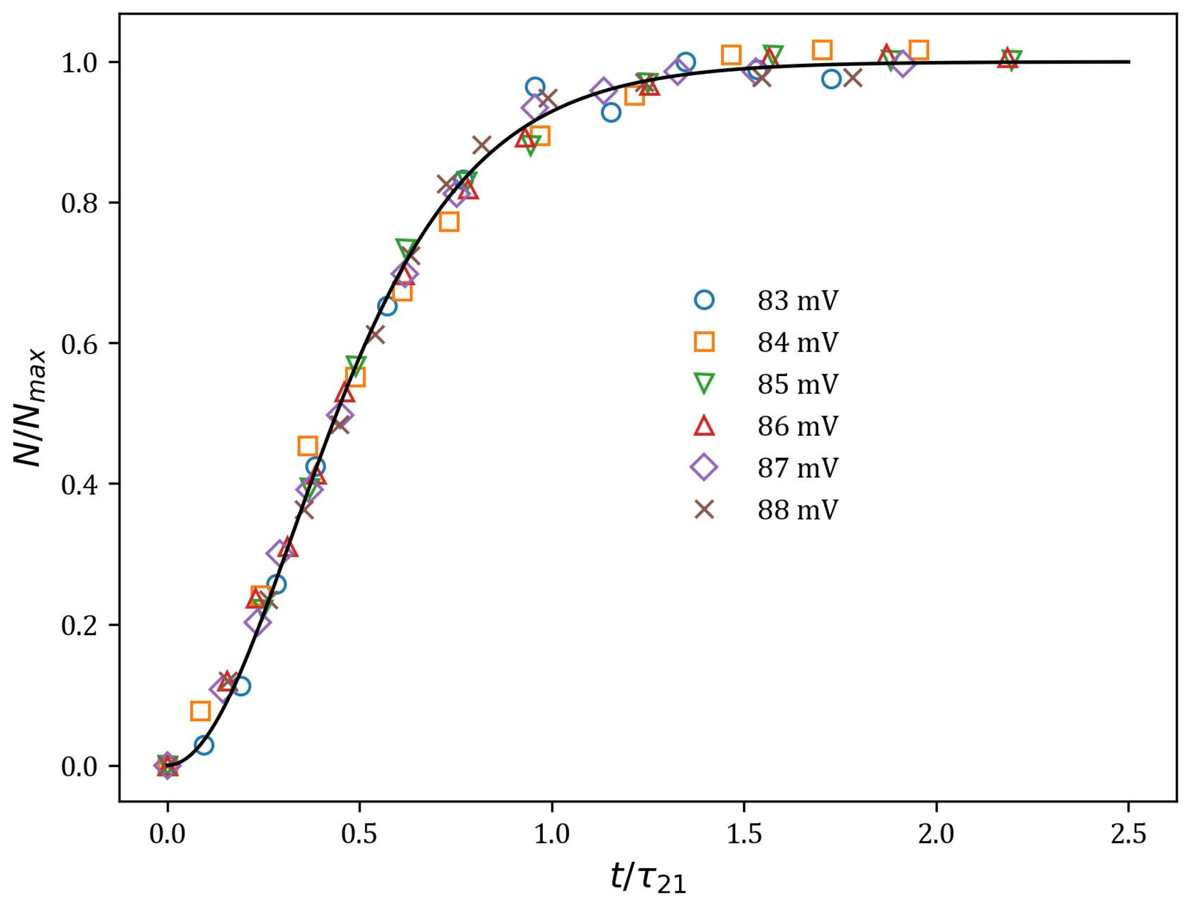 Crystals 13 01690 g006