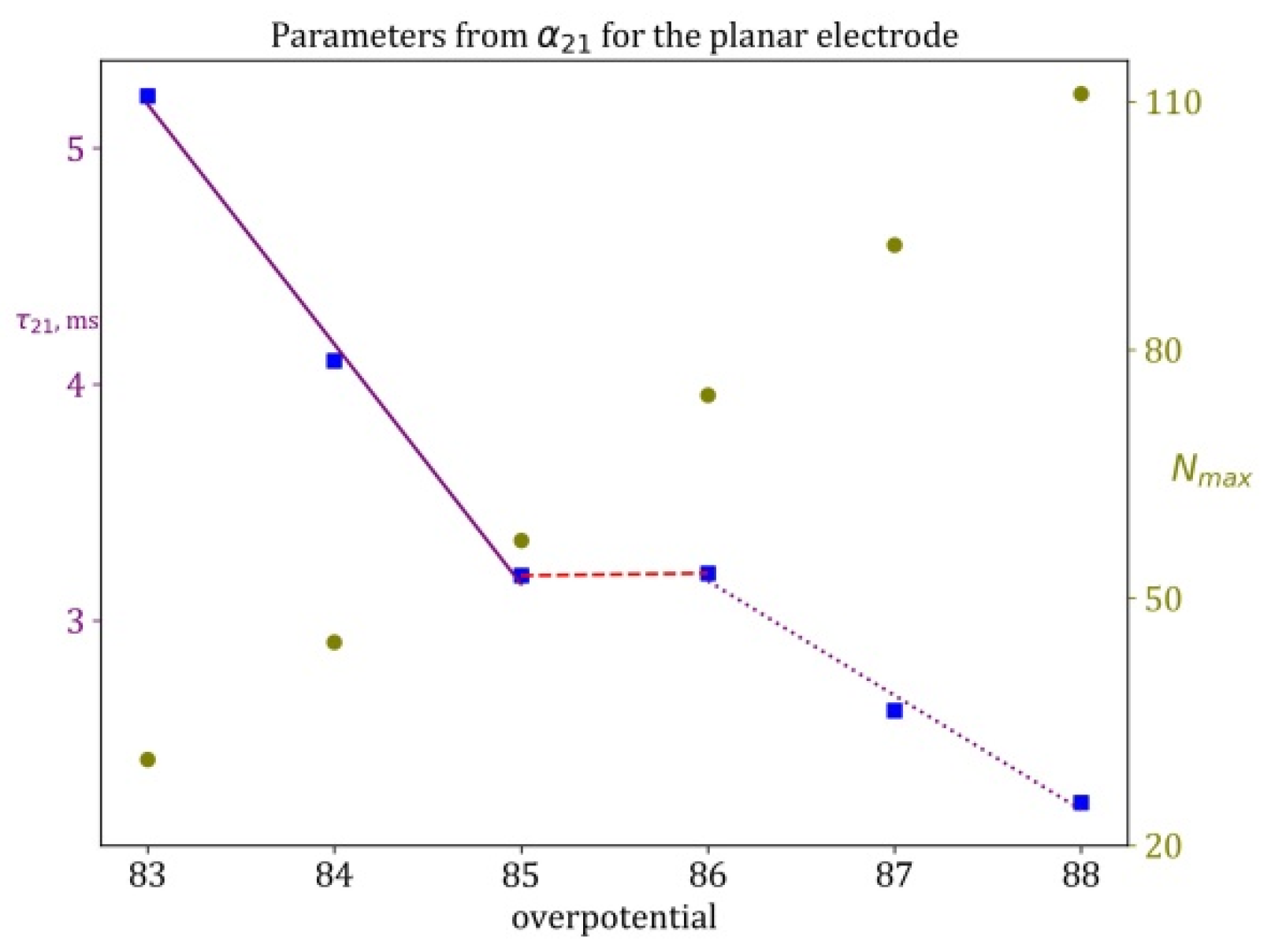 Crystals 13 01690 g008