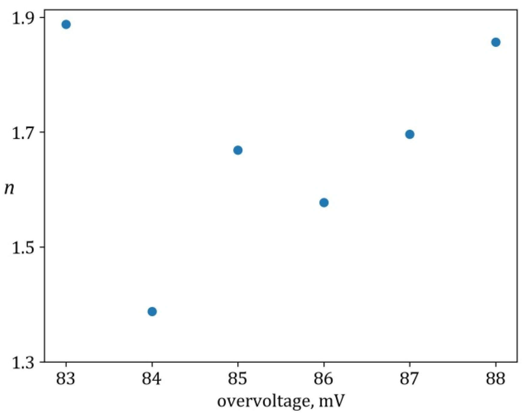 Crystals 13 01690 g0a3