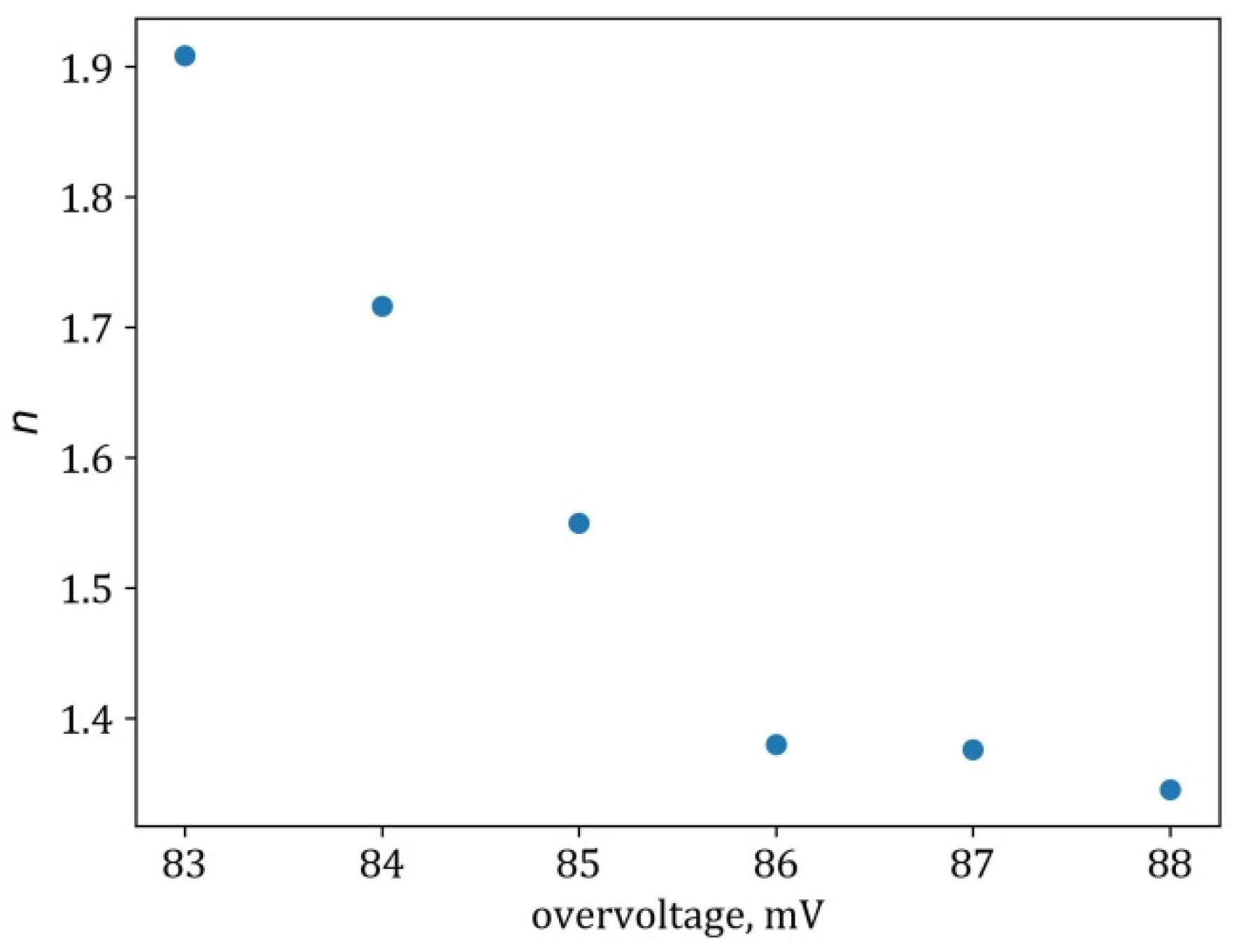Crystals 13 01690 g0a4
