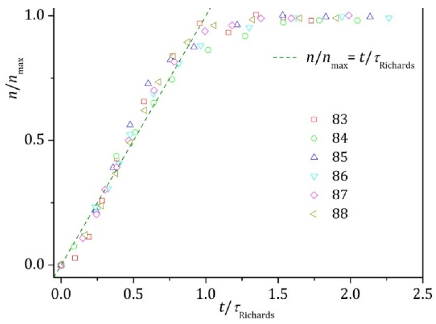 Crystals 13 01690 g0a5