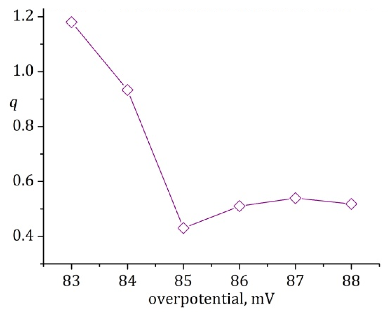 Crystals 13 01690 g0a8