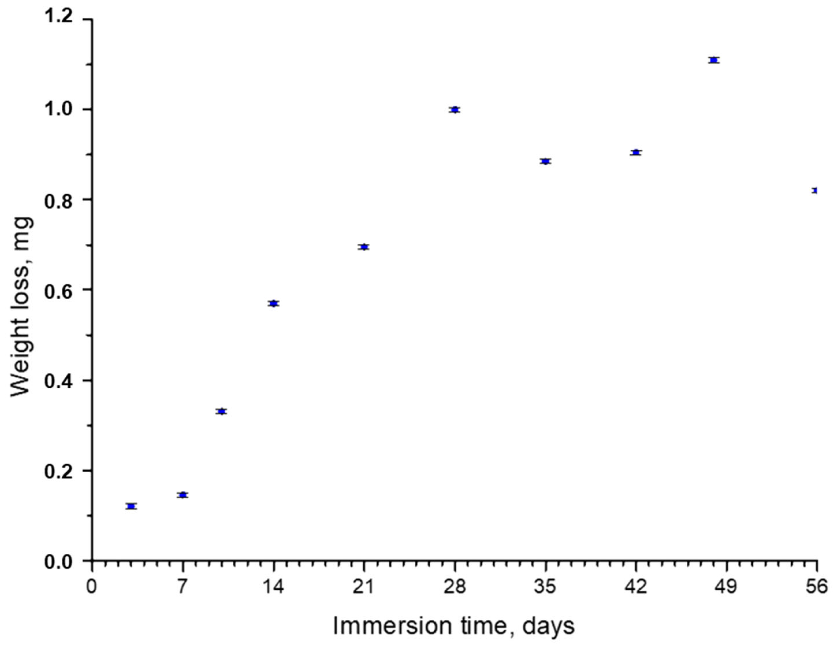 Crystals 13 01692 g001