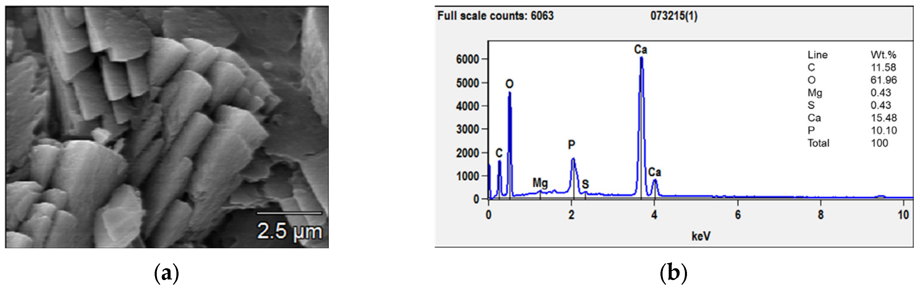 Crystals 13 01692 g004