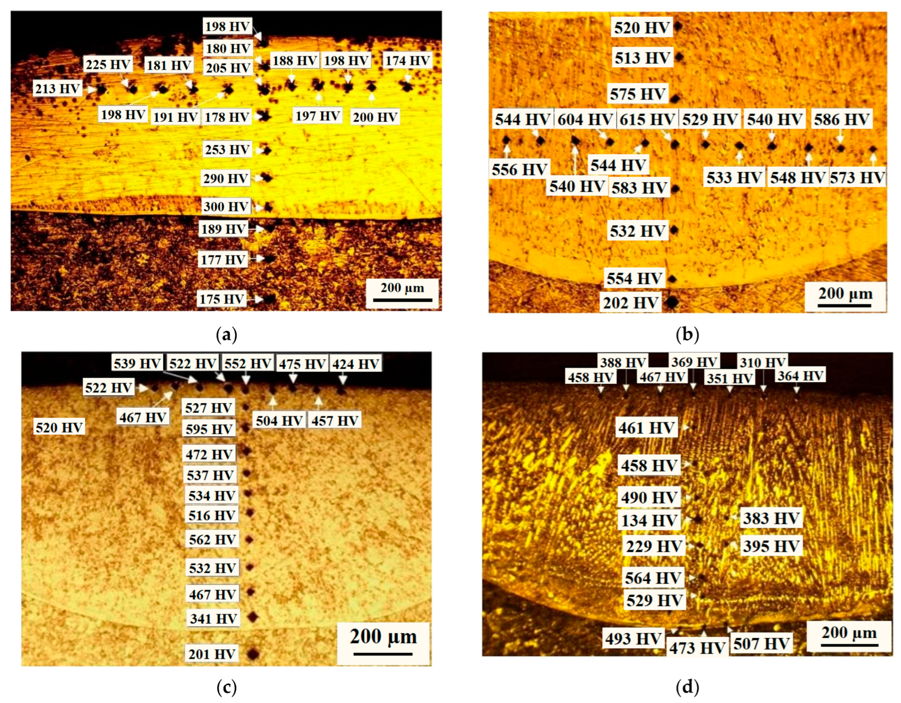 Crystals 13 01696 g003