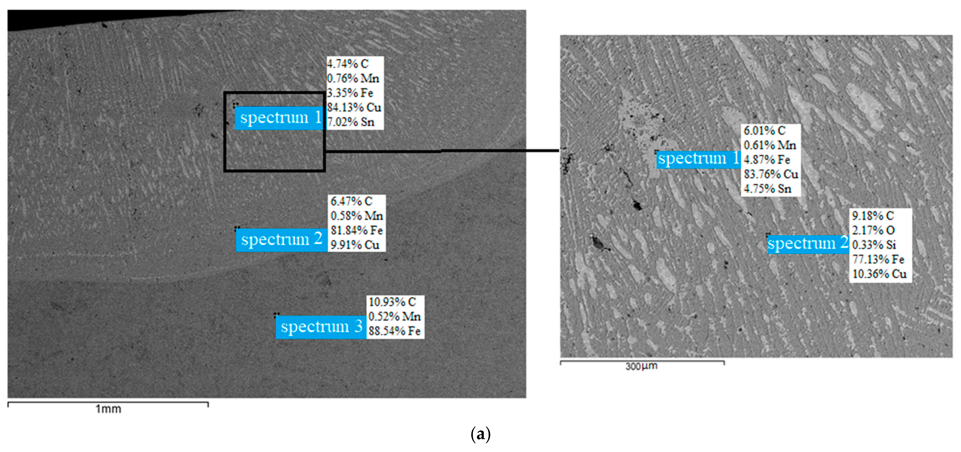 Crystals 13 01696 g005a