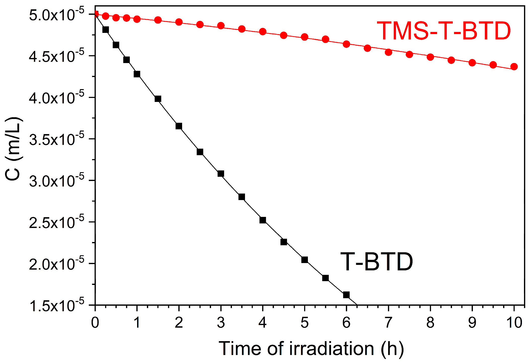 Crystals 13 01697 g011