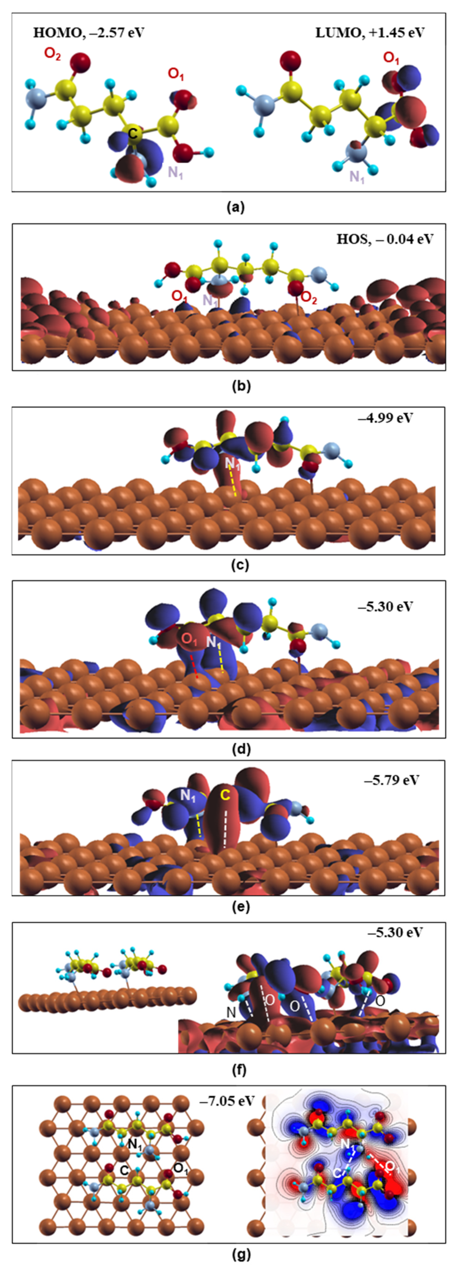 Crystals 13 01698 g003