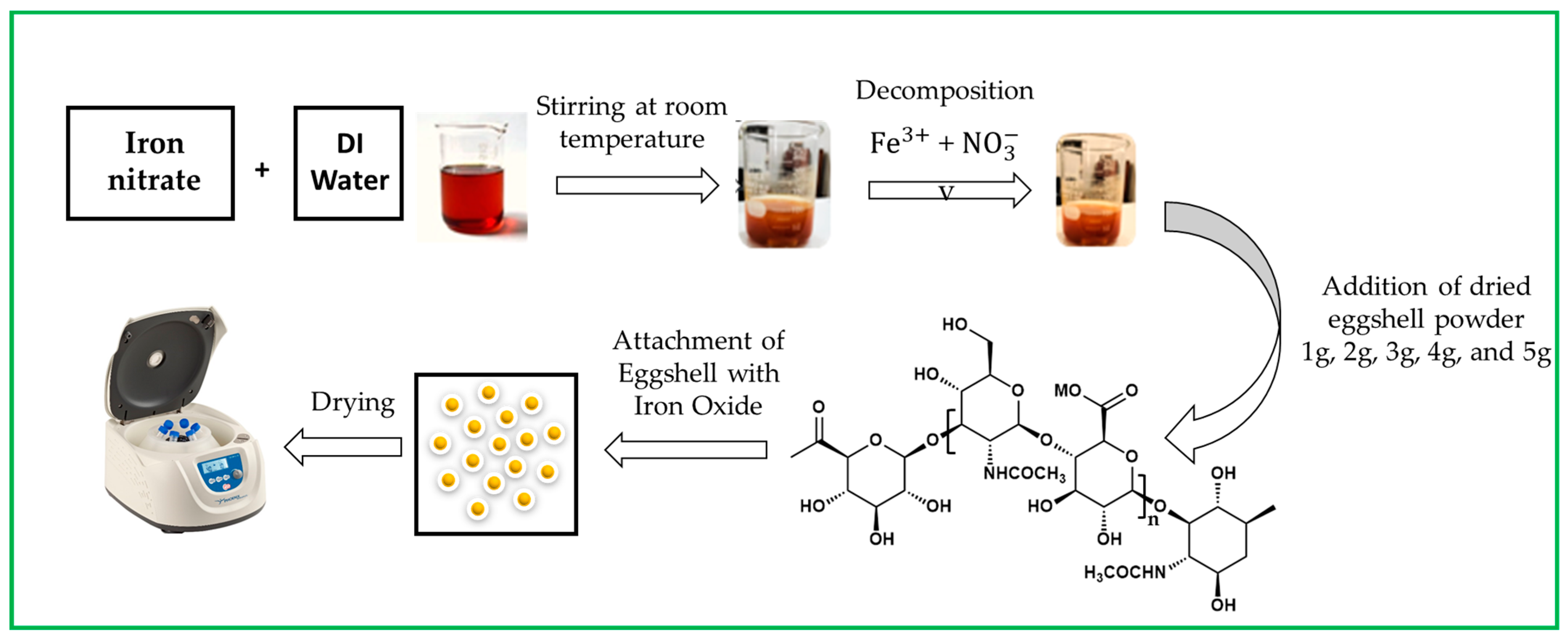Crystals 13 01699 g001