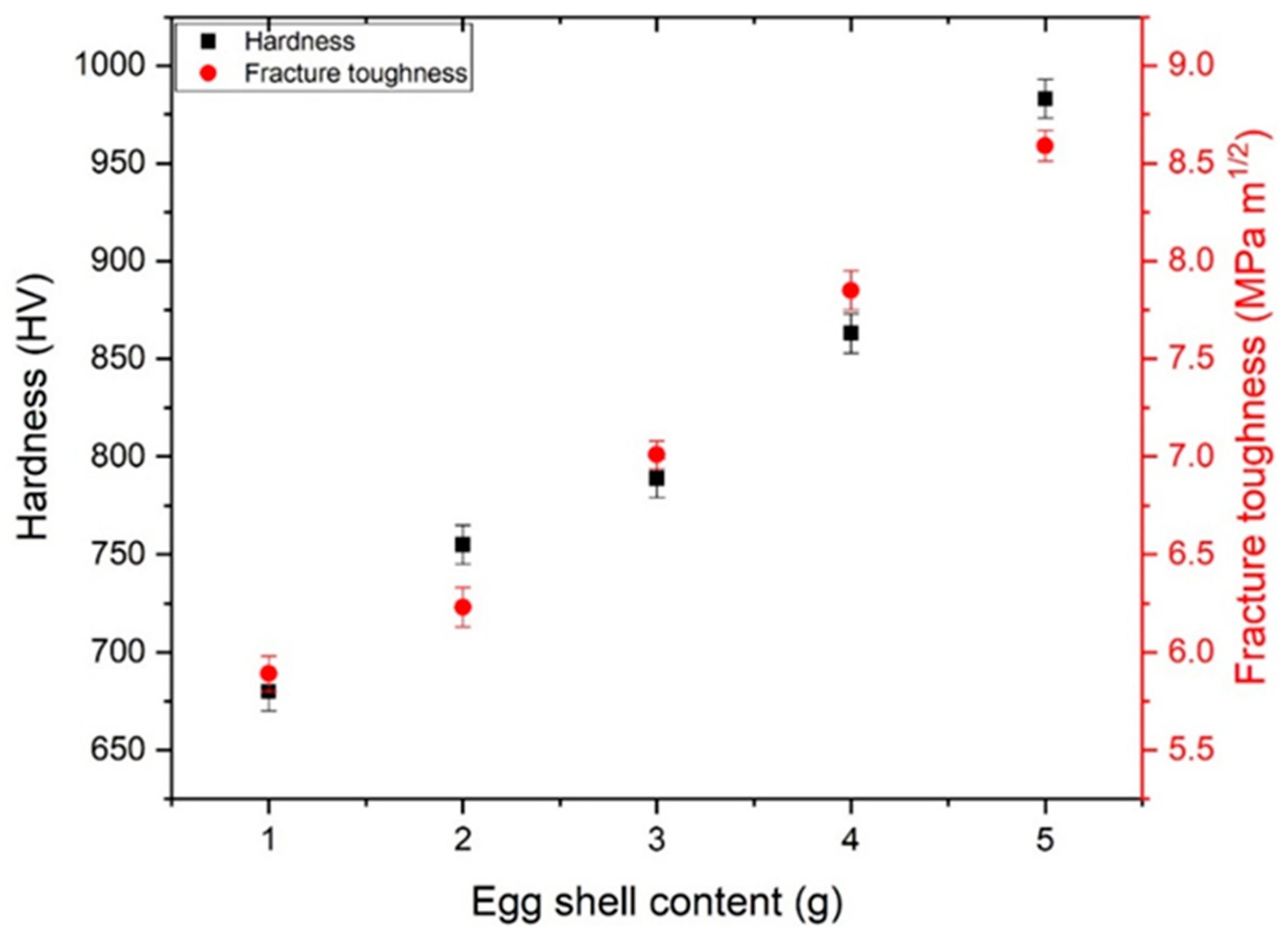 Crystals 13 01699 g009