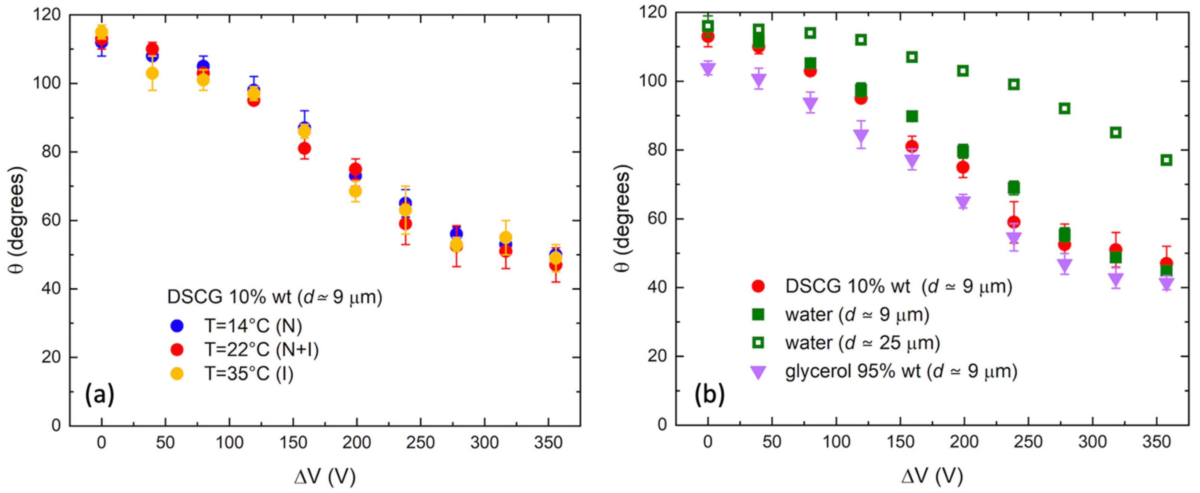 Crystals 14 00001 g002