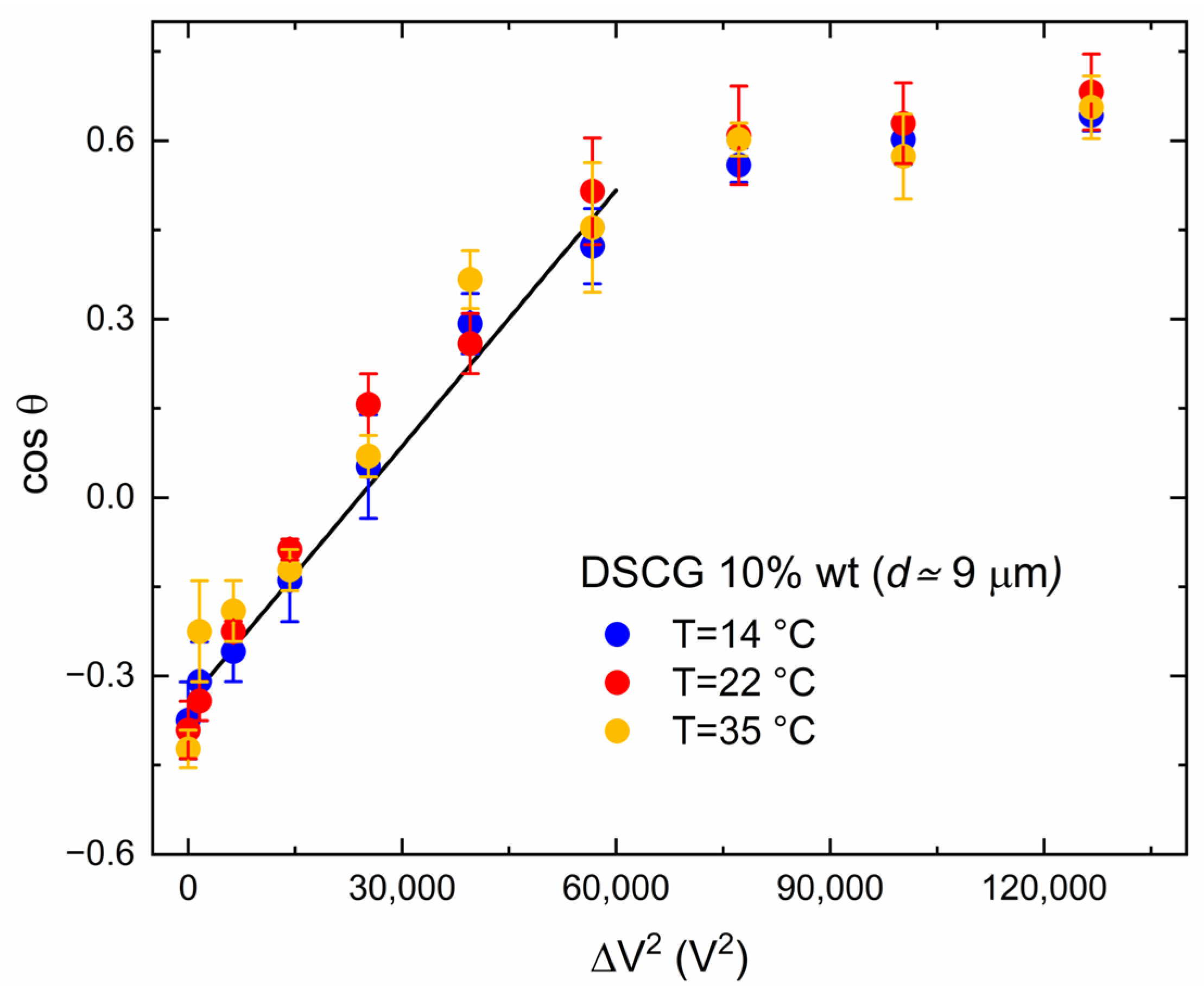 Crystals 14 00001 g003