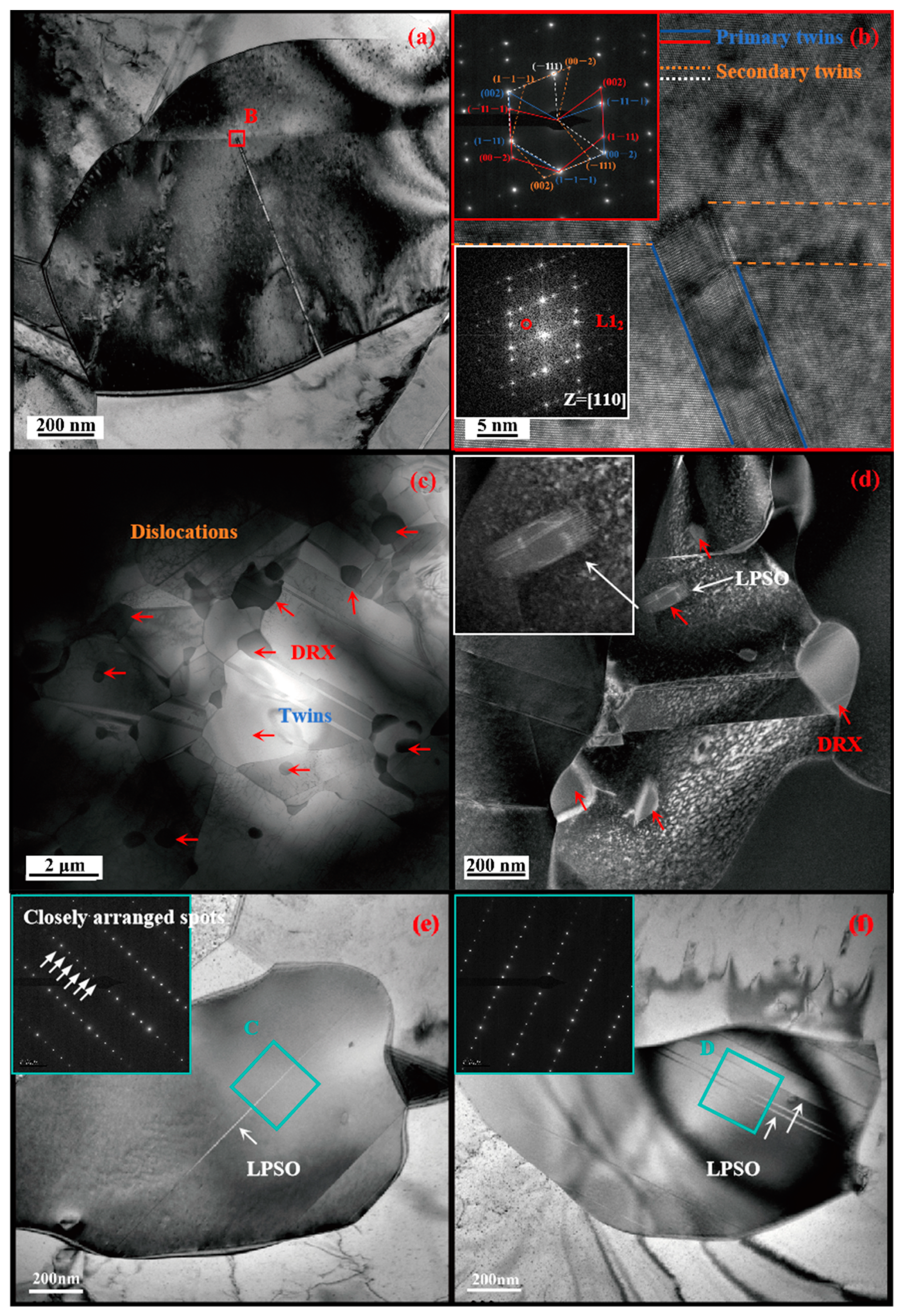 Crystals 14 00003 g012