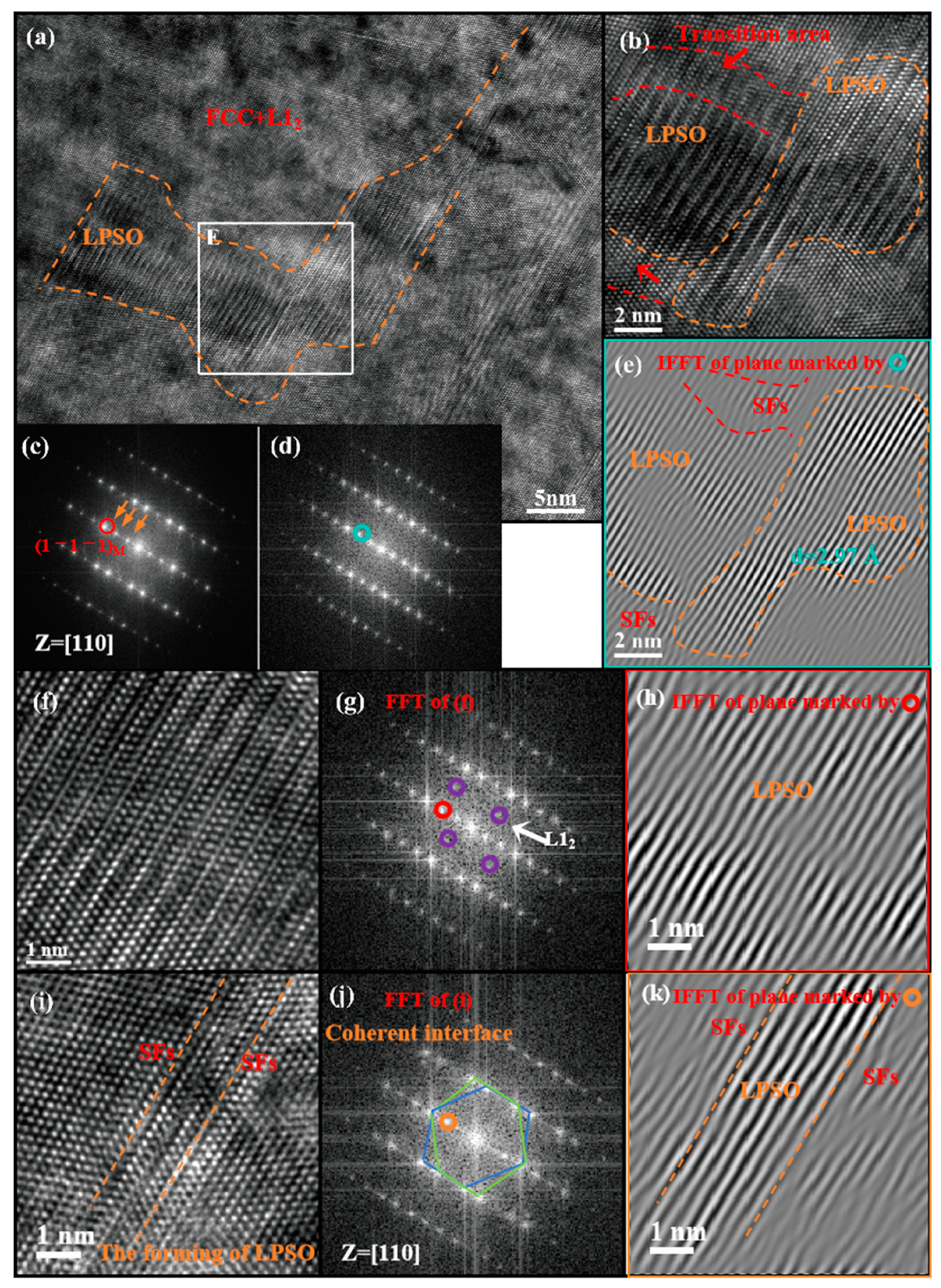 Crystals 14 00003 g013