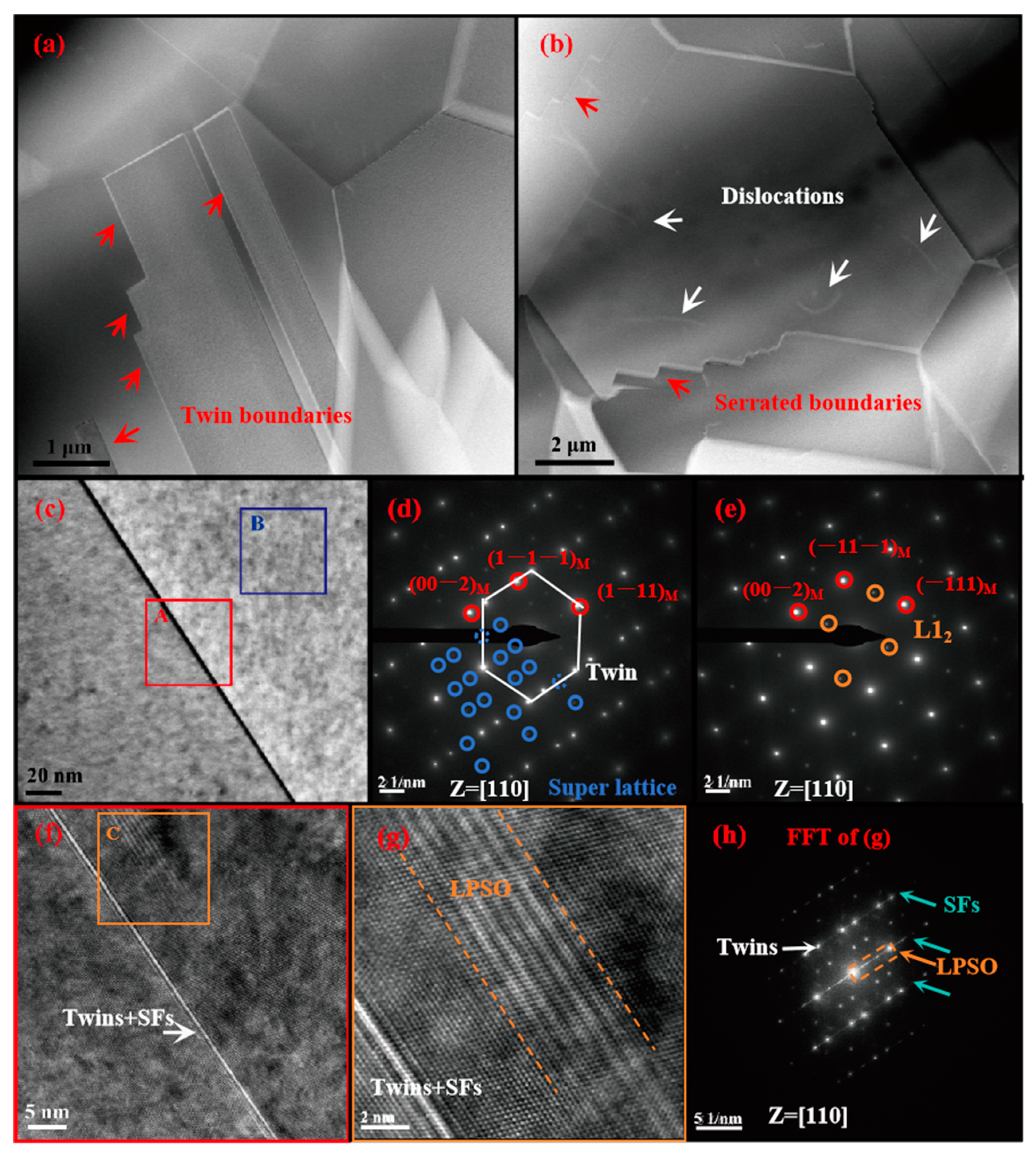 Crystals 14 00003 g014