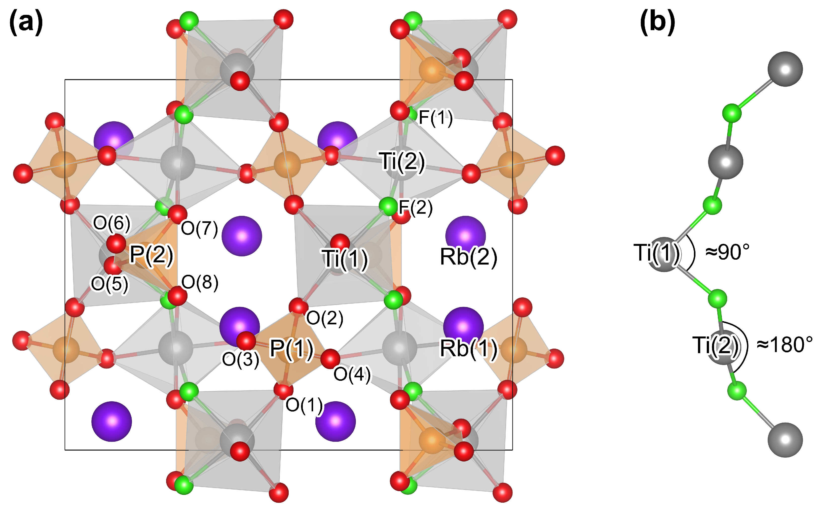 Crystals 14 00005 g001