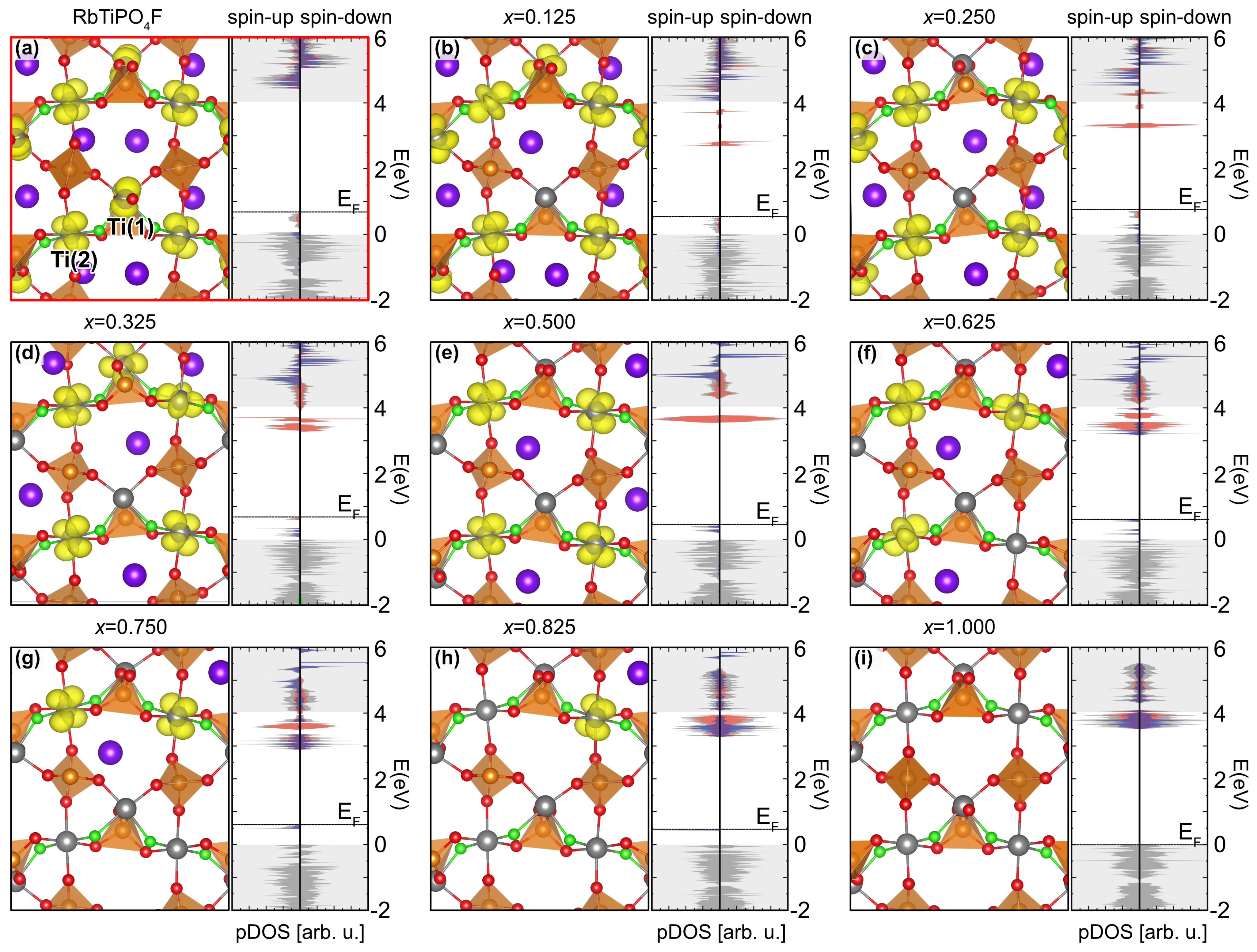 Crystals 14 00005 g002