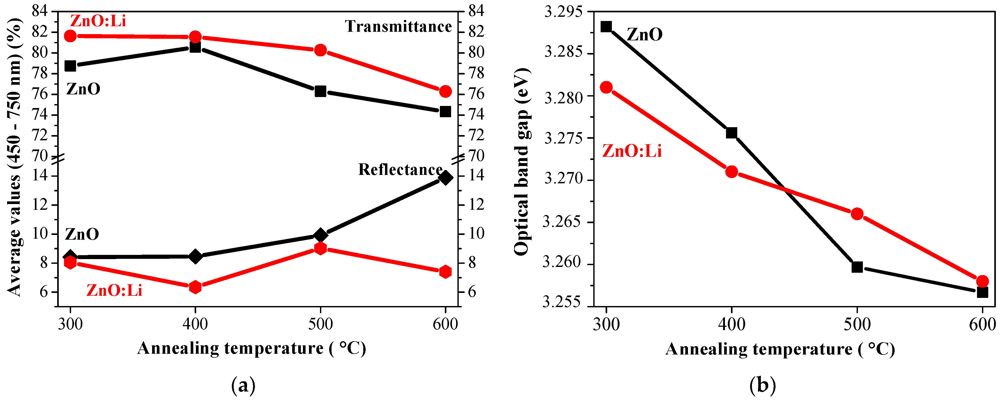 Crystals 14 00006 g008