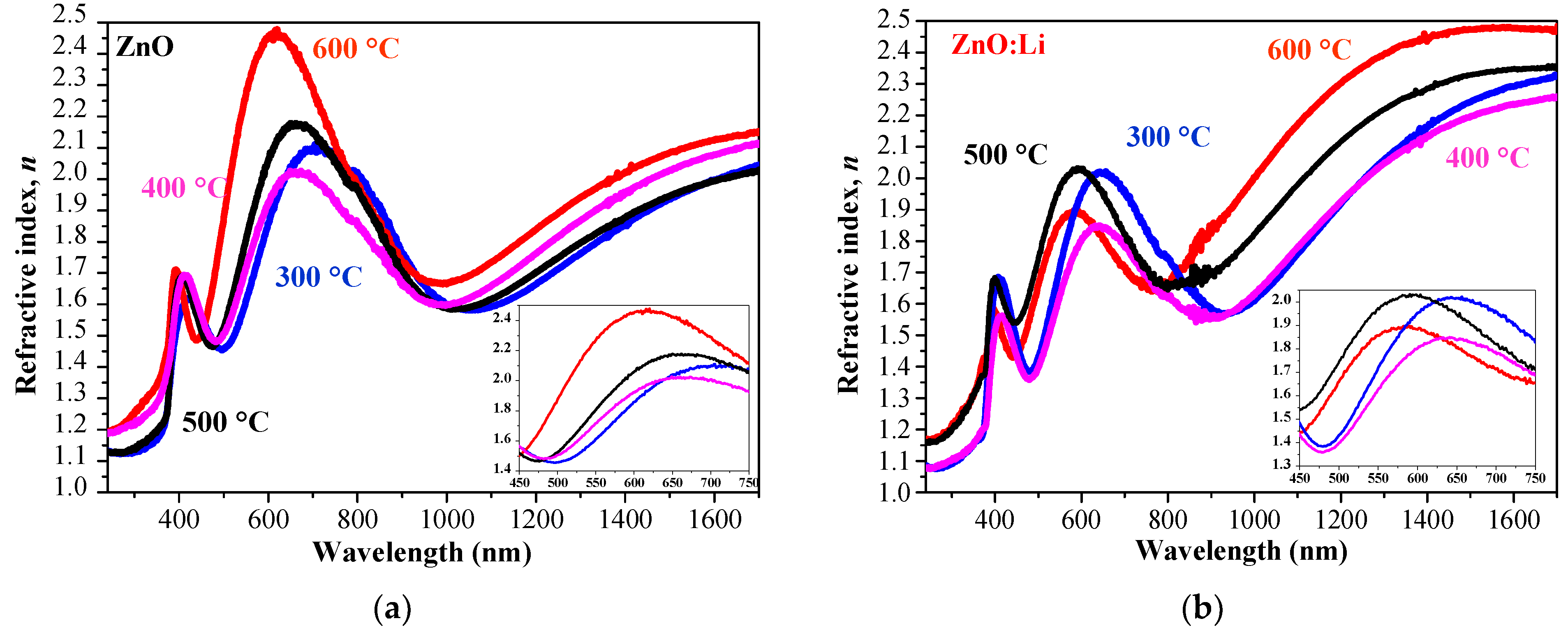 Crystals 14 00006 g009