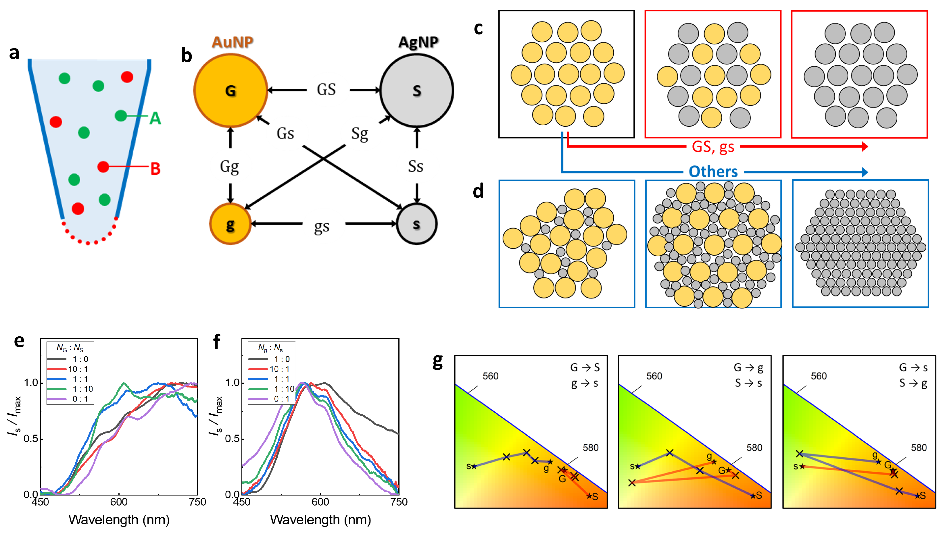 Crystals 14 00009 g005