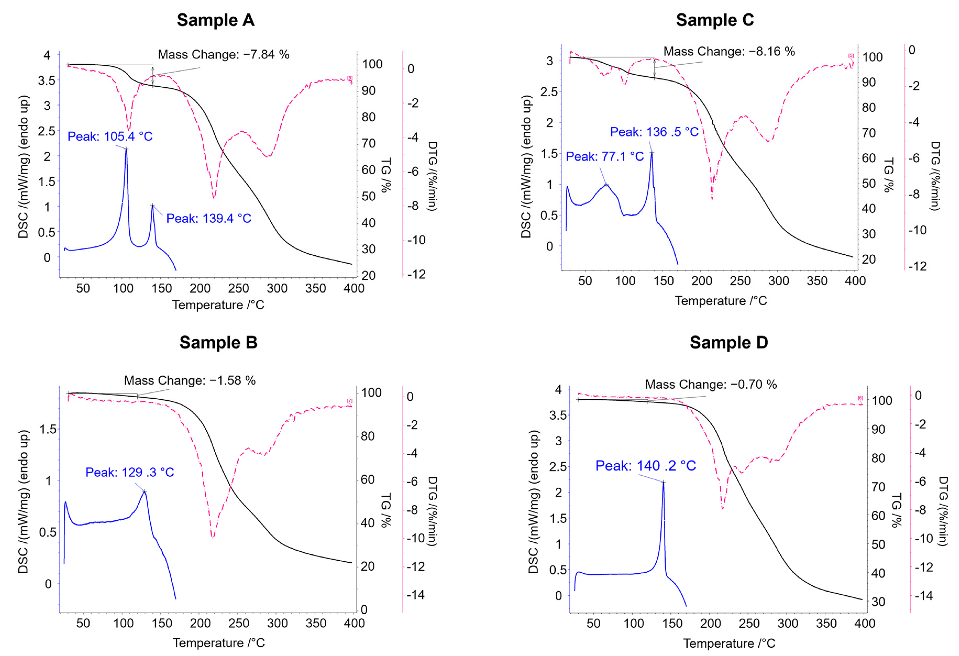Crystals 14 00010 g008