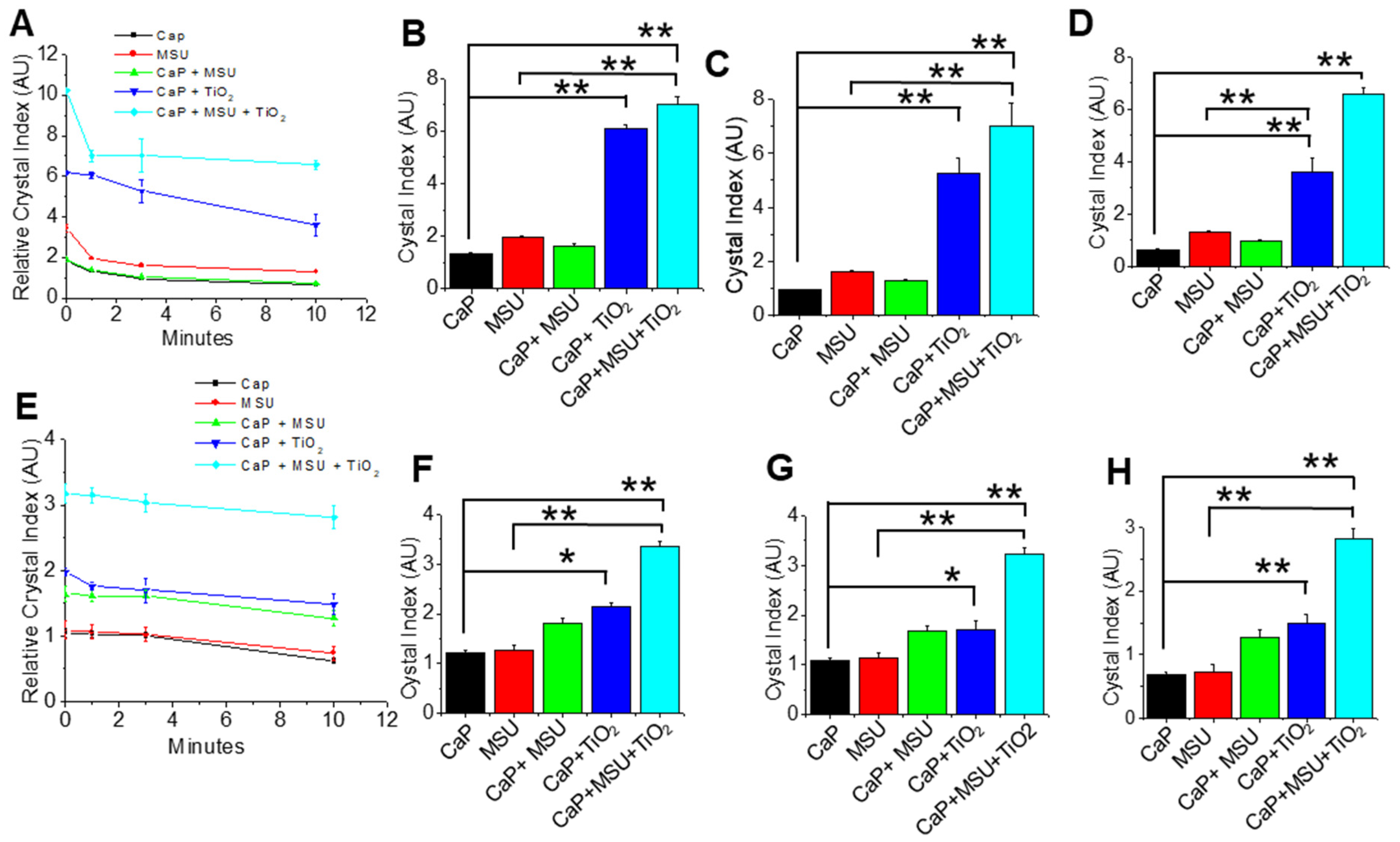Crystals 14 00011 g003