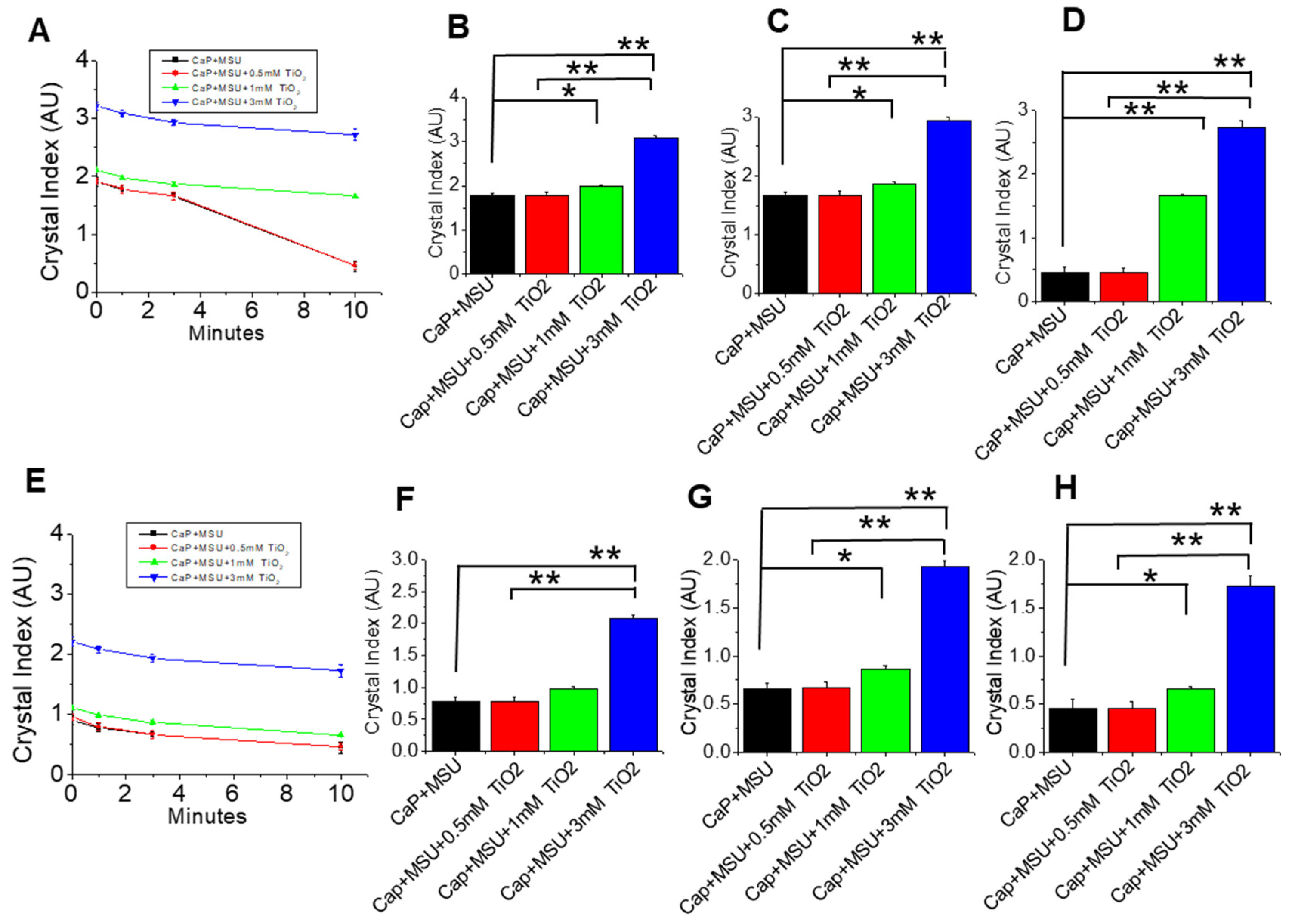 Crystals 14 00011 g004