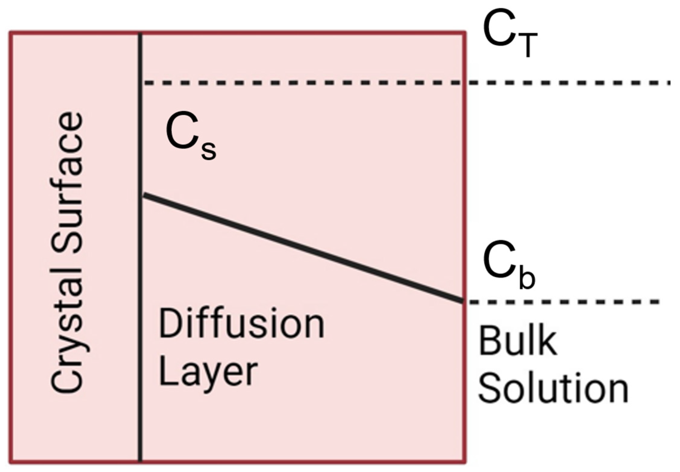 Crystals 14 00011 g005