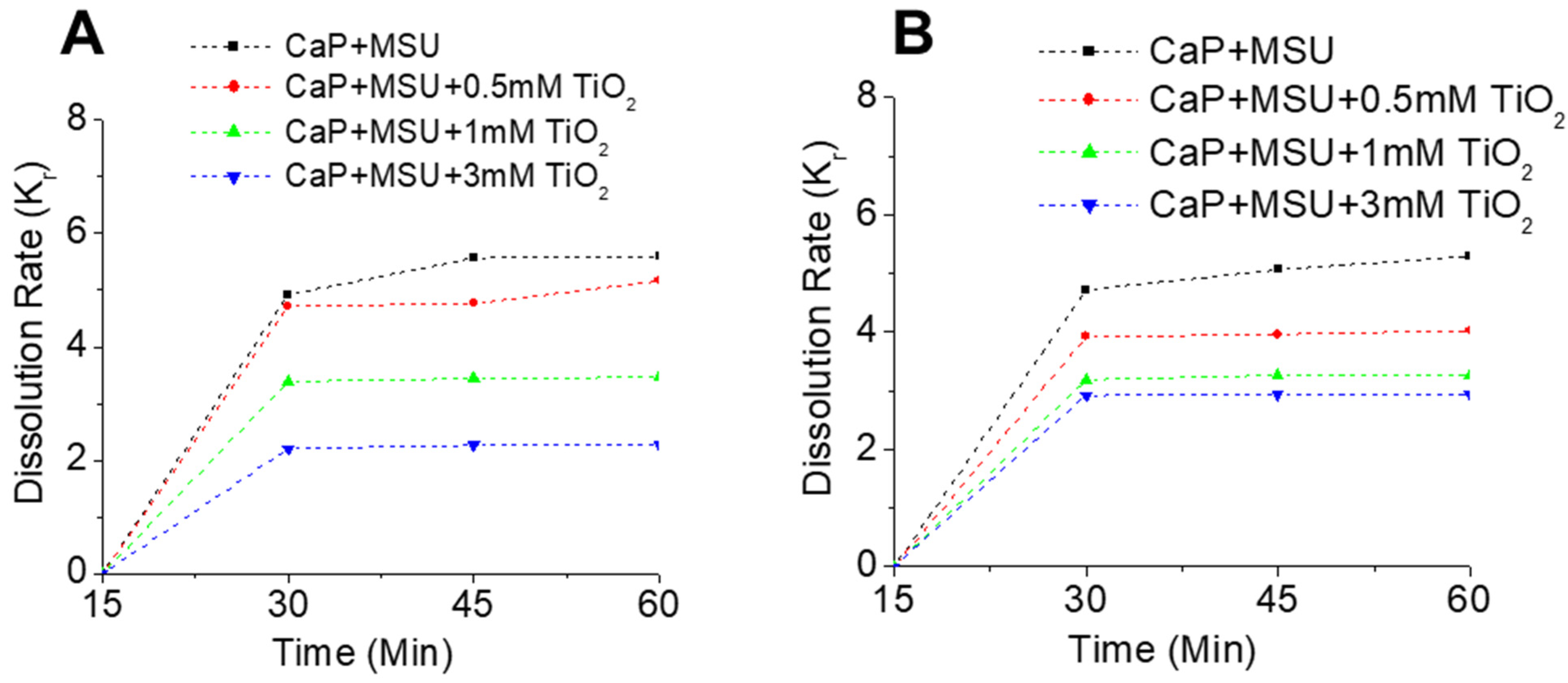 Crystals 14 00011 g006