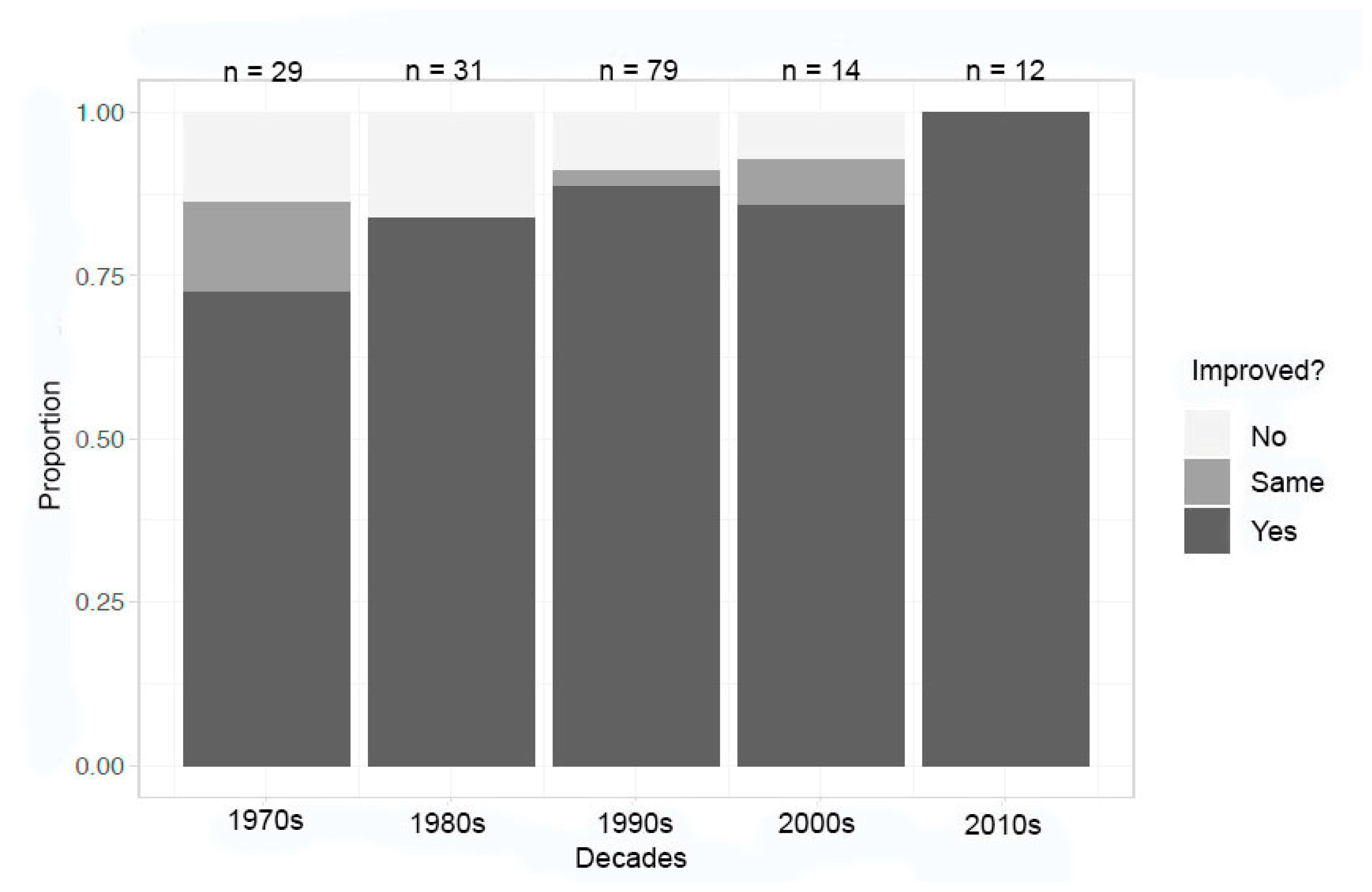 Crystals 14 00012 g003