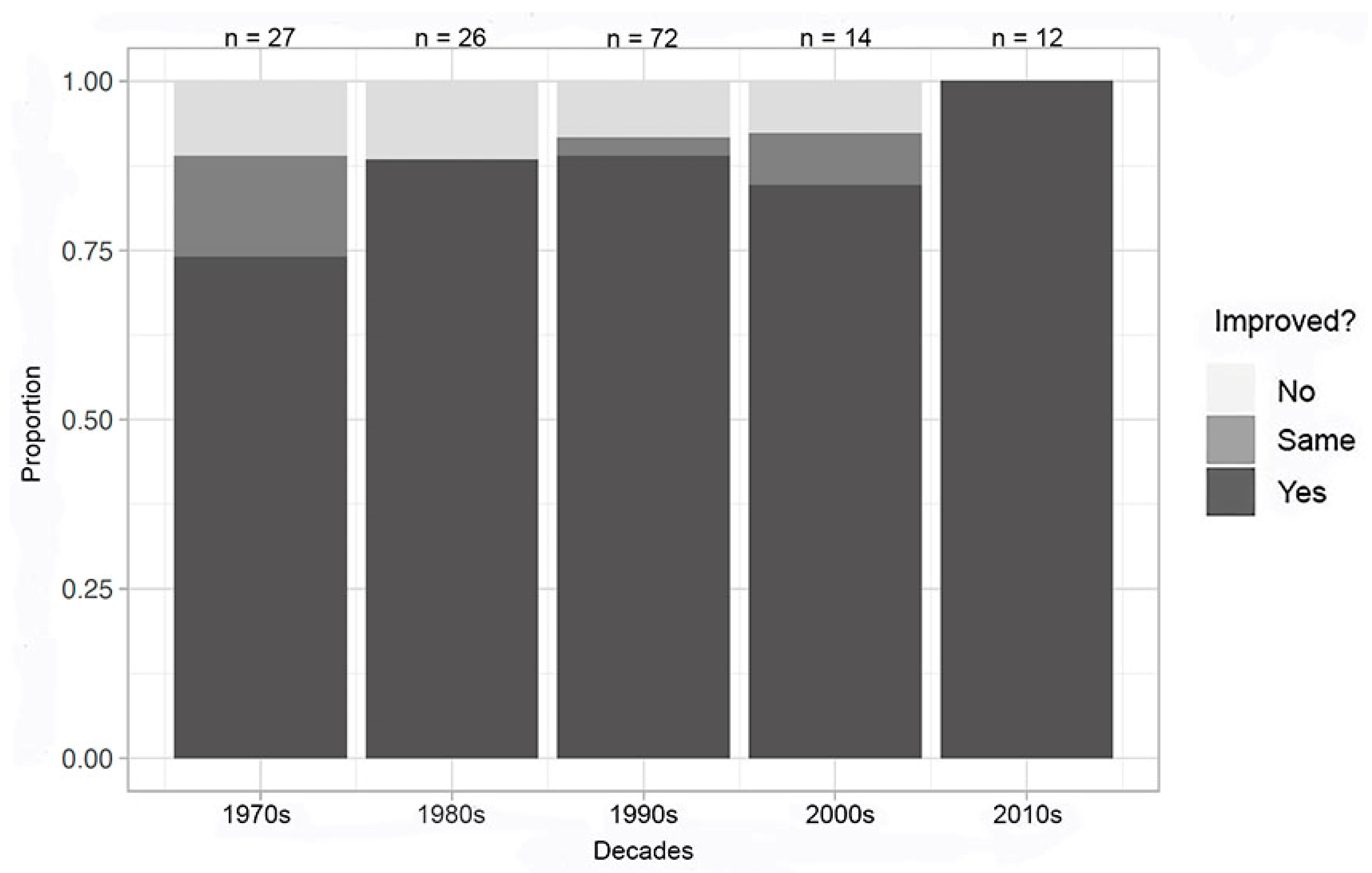 Crystals 14 00012 g006
