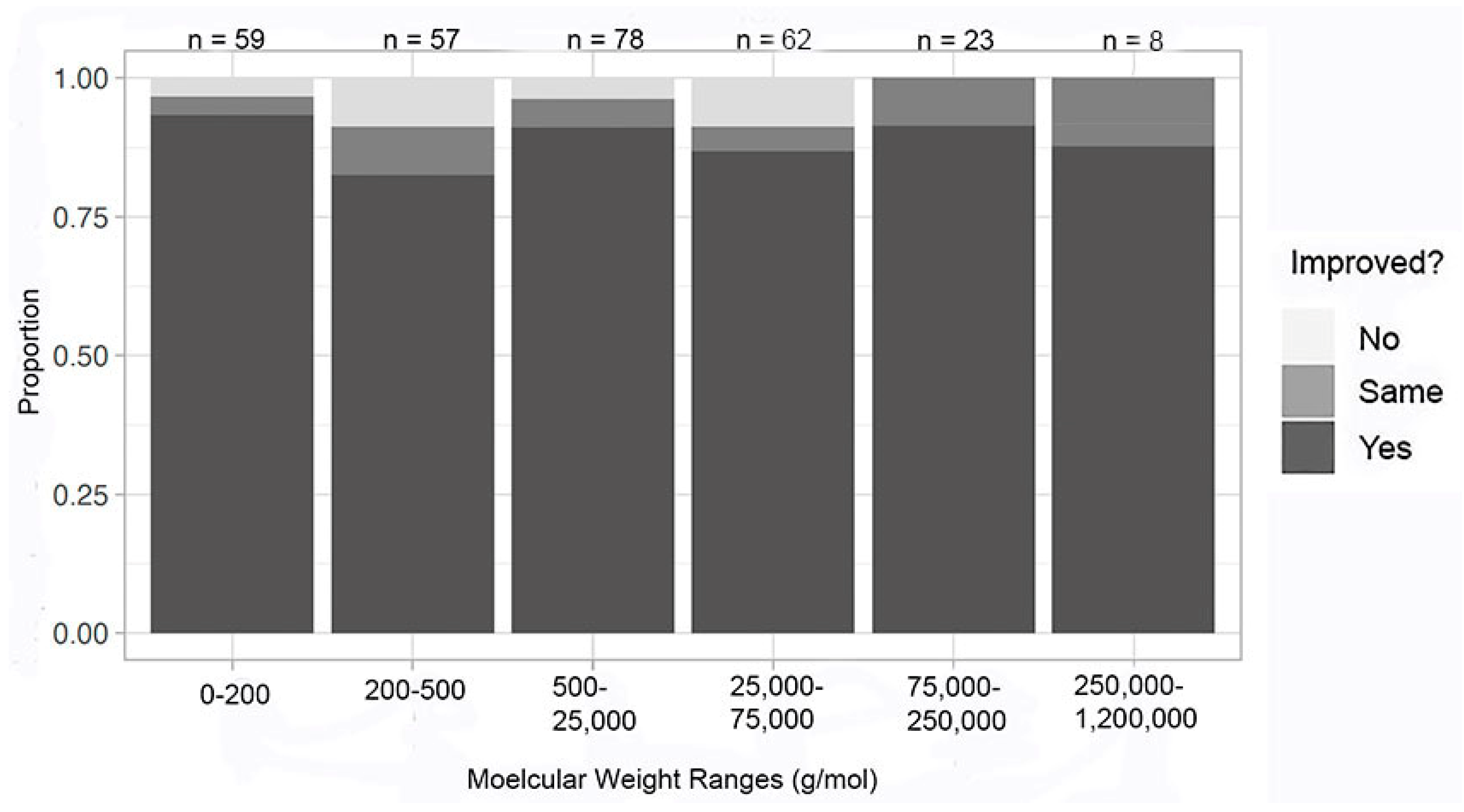 Crystals 14 00012 g010