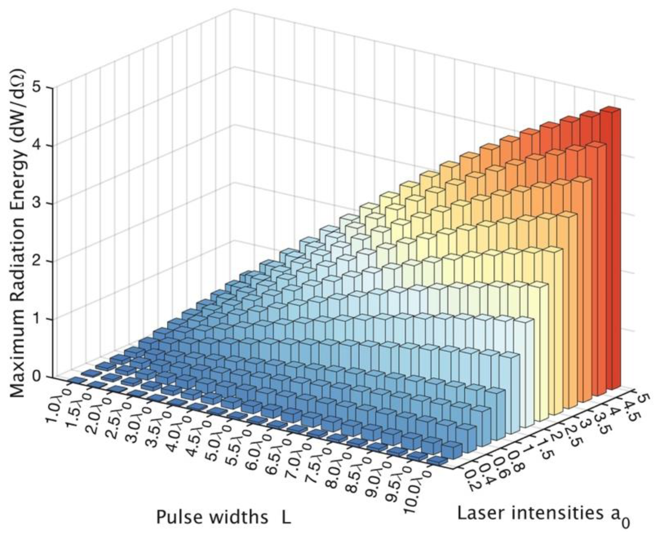 Crystals 14 00013 g007