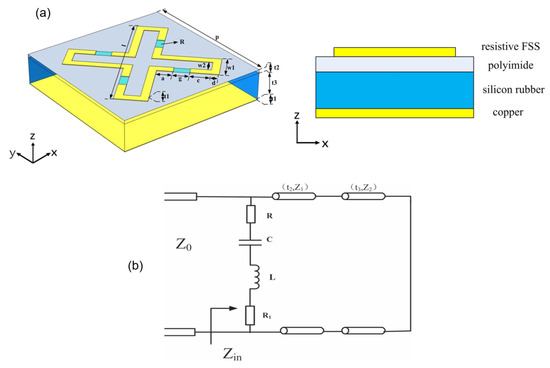 Crystals 14 00019 g002