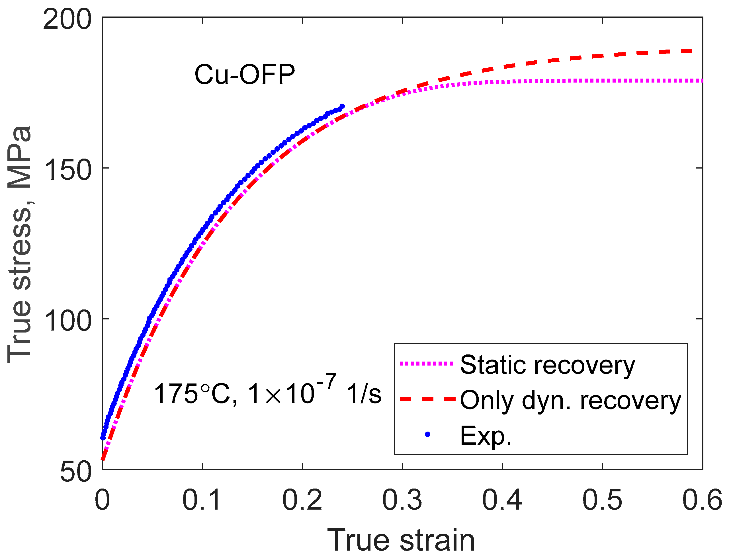 Crystals 14 00021 g006