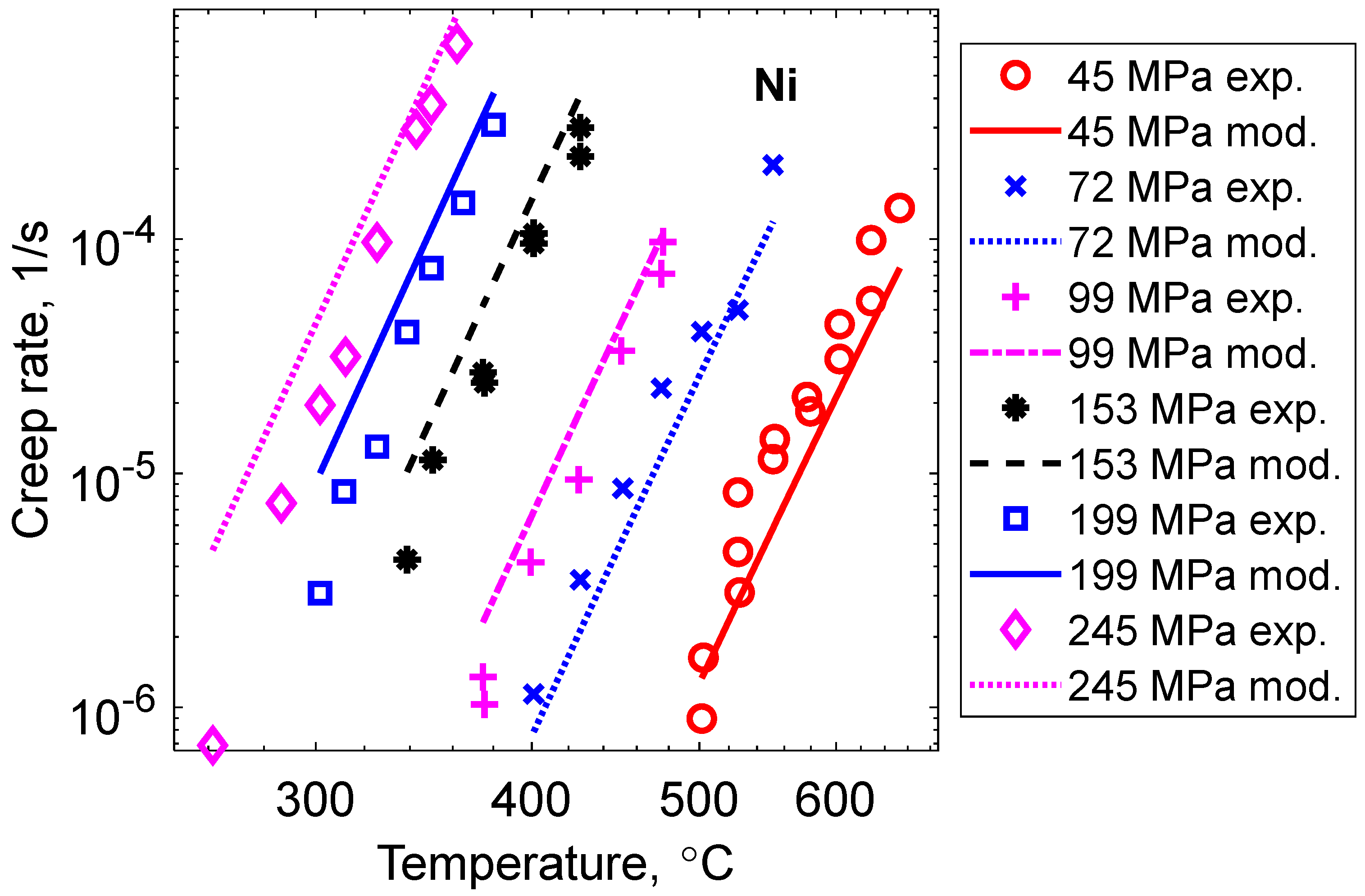 Crystals 14 00021 g008