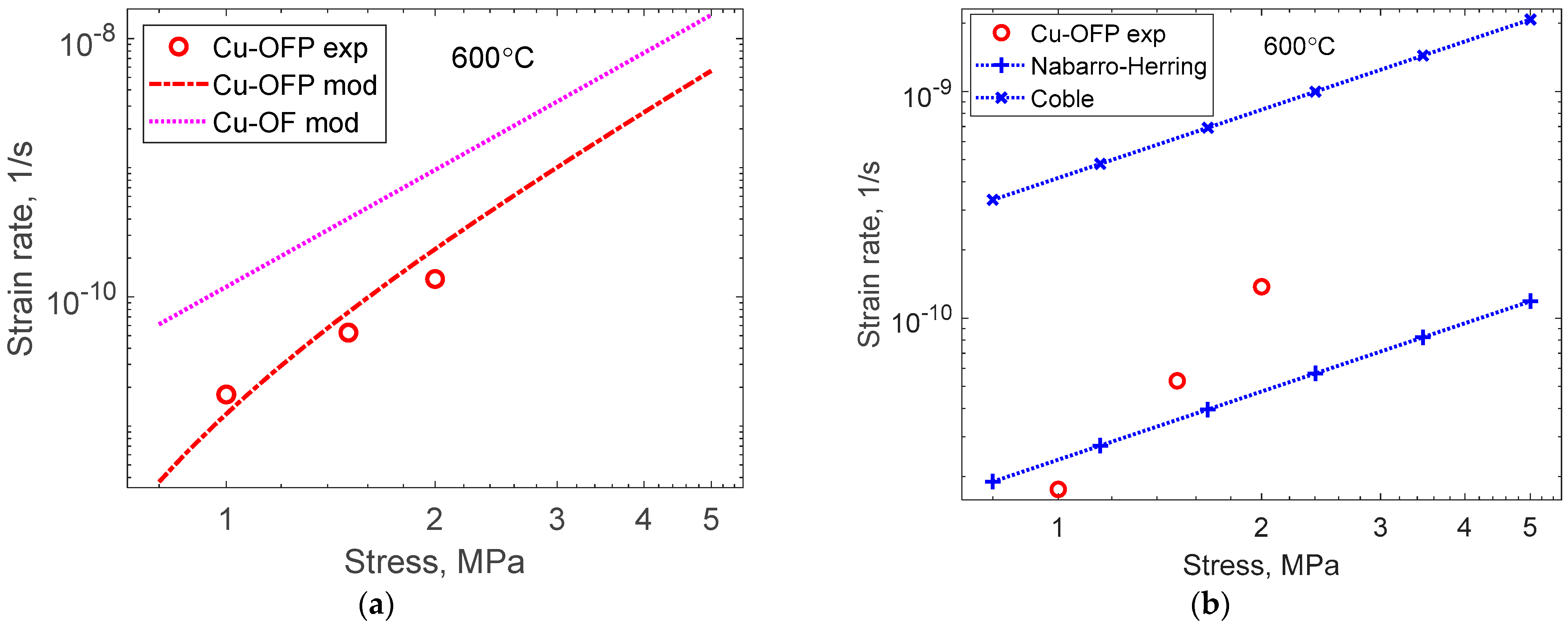 Crystals 14 00021 g012