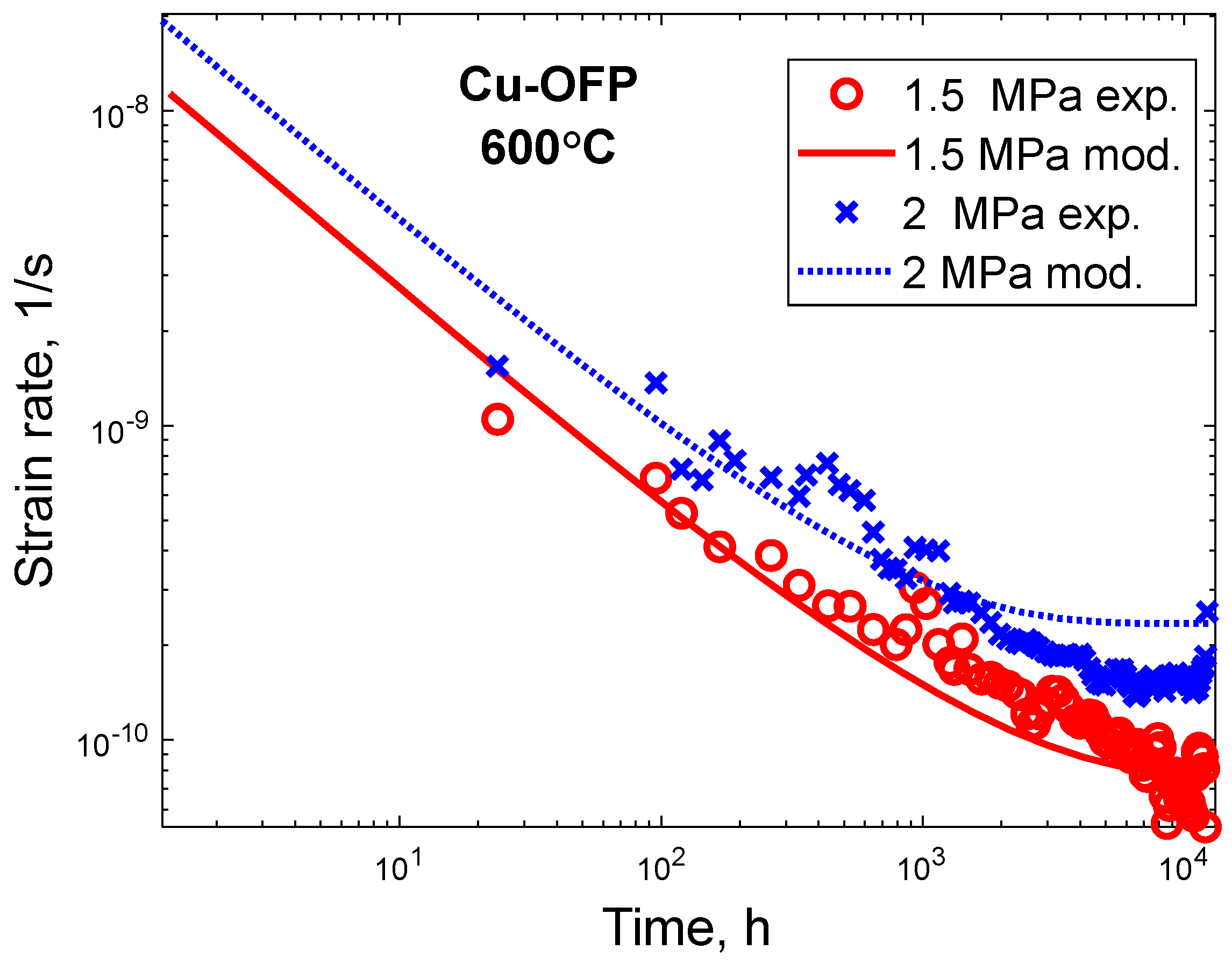 Crystals 14 00021 g013