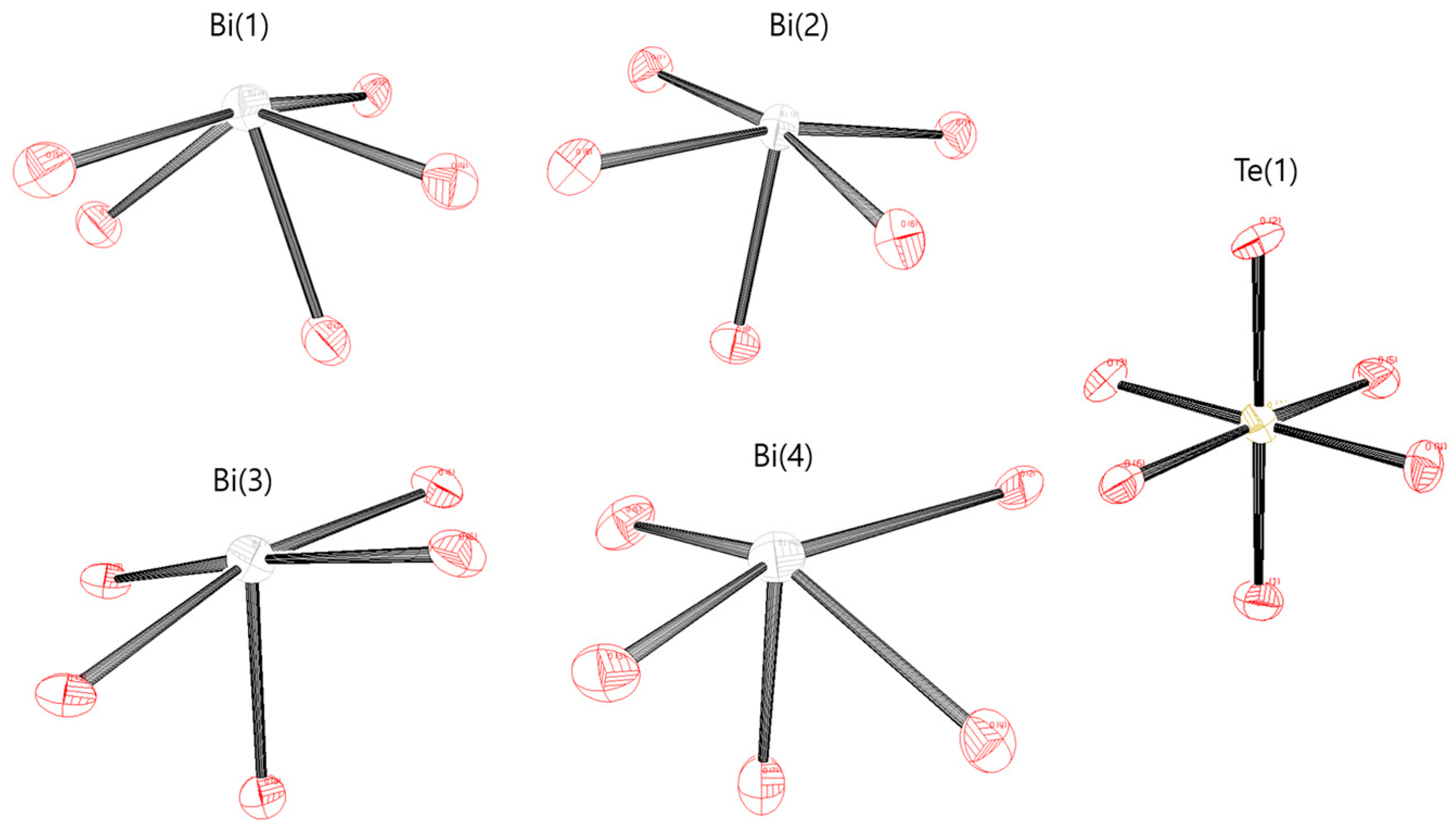Crystals 14 00023 g002