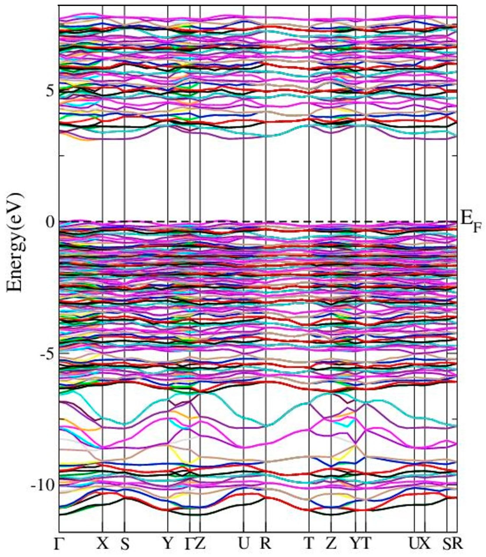Crystals 14 00023 g003