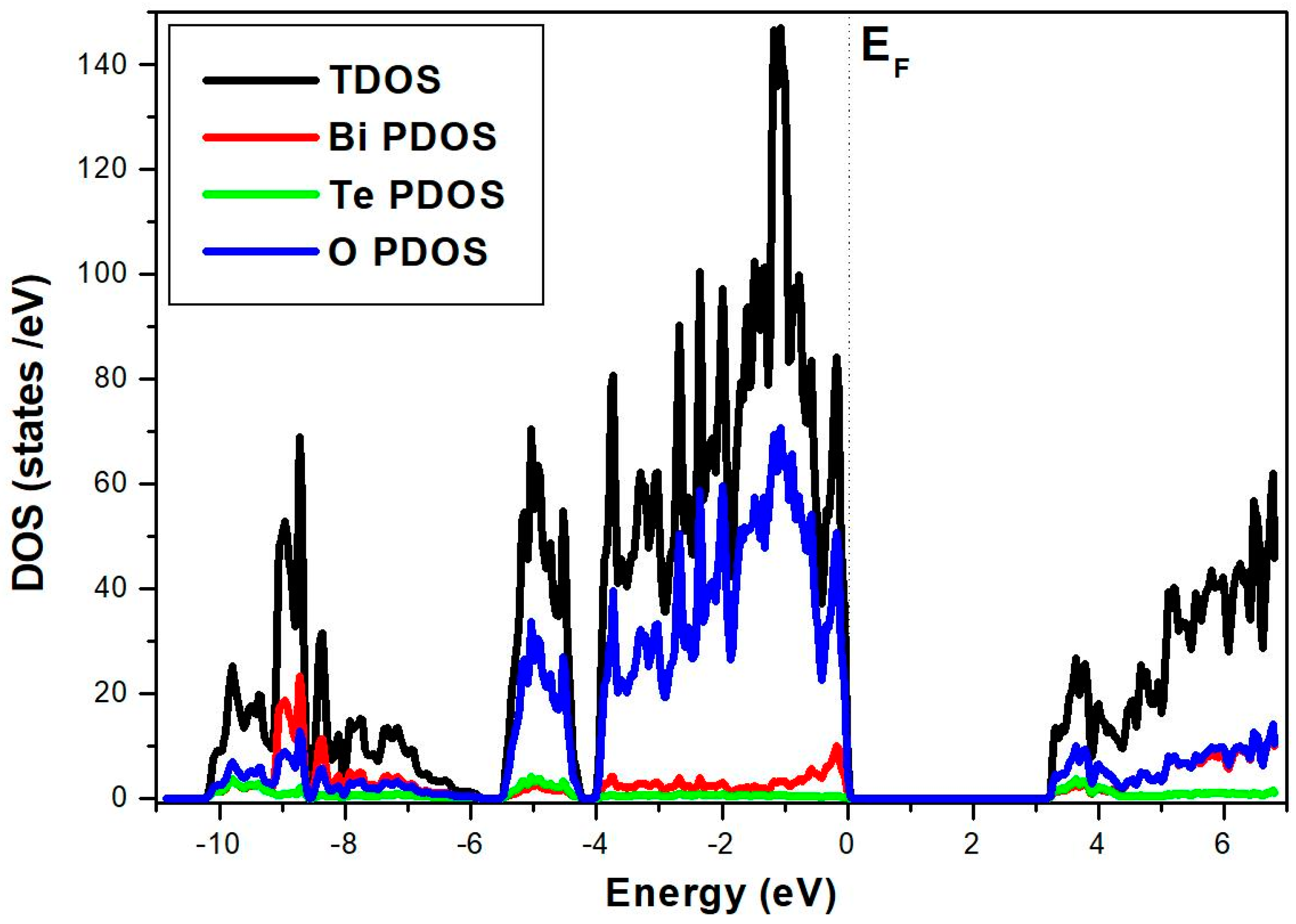 Crystals 14 00023 g004