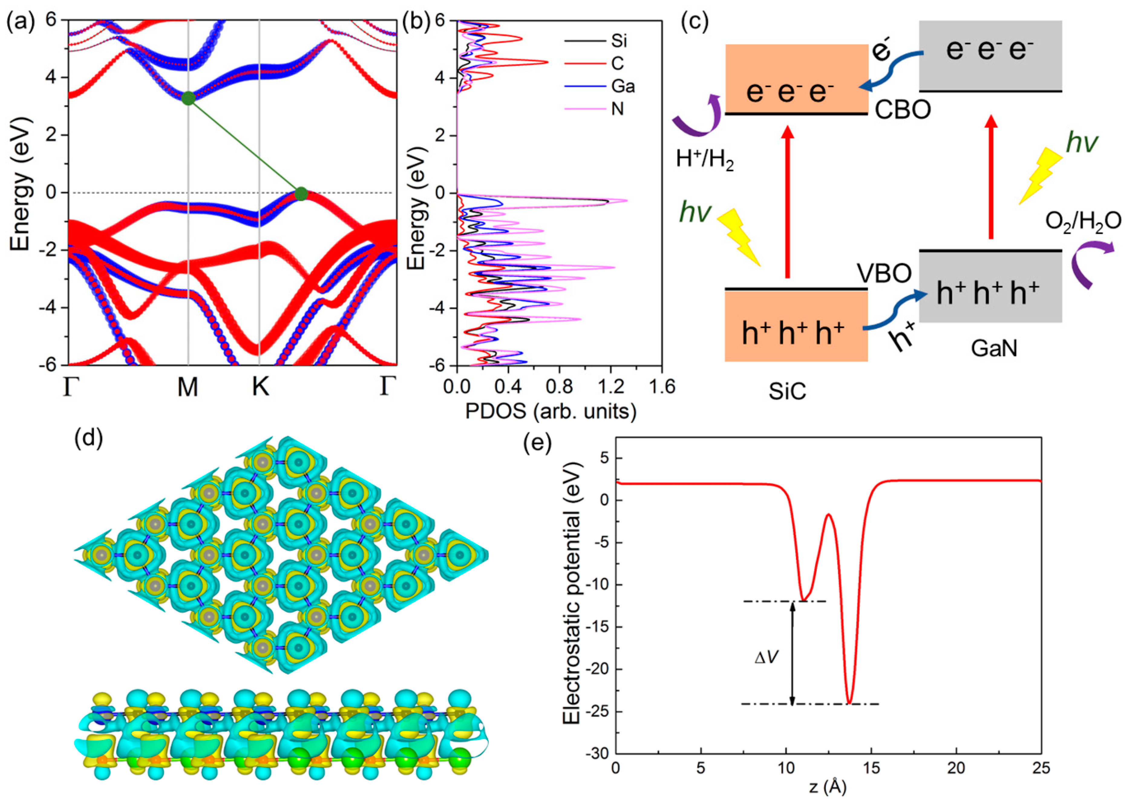 Crystals 14 00030 g003